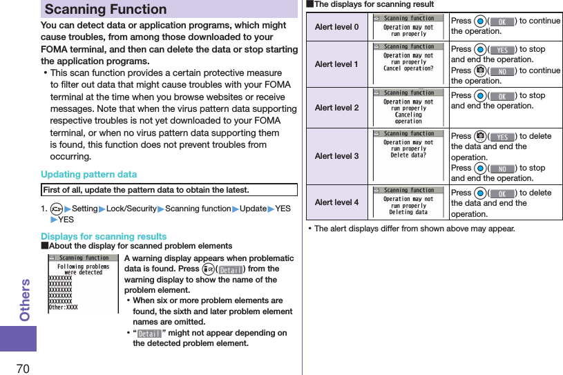 70Others  Scanning FunctionYou can detect data or application programs, which might cause troubles, from among those downloaded to your FOMA terminal, and then can delete the data or stop starting the application programs. ⿠This scan function provides a certain protective measure to ﬁ lter out data that might cause troubles with your FOMA terminal at the time when you browse websites or receive messages. Note that when the virus pattern data supporting respective troubles is not yet downloaded to your FOMA terminal, or when no virus pattern data supporting them is found, this function does not prevent troubles from occurring. Updating pattern dataFirst of all, update the pattern data to obtain the latest.1. m▶Setting▶Lock/Security▶Scanning function▶Update▶YES▶YESDisplays for scanning results ■About the display for scanned problem elementsA warning display appears when problematic data is found. Press i() from the warning display to show the name of the problem element. ⿠When six or more problem elements are found, the sixth and later problem element names are omitted. ⿠“” might not appear depending on the detected problem element. ■The displays for scanning resultAlert level 0 Press Oo( ) to continue the operation.Alert level 1Press Oo( ) to stop and end the operation.Press c() to continue the operation.Alert level 2Press Oo( ) to stop and end the operation.Alert level 3Press c( ) to delete the data and end the operation.Press Oo() to stop and end the operation.Alert level 4Press Oo( ) to delete the data and end the operation. ⿠The alert displays differ from shown above may appear.