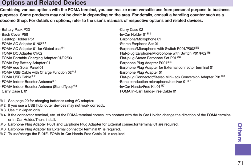 71OthersOptions and Related DevicesCombining various options with the FOMA terminal, you can realize more versatile use from personal purpose to business purposes. Some products may not be dealt in depending on the area. For details, consult a handling counter such as a docomo Shop. For details on options, refer to the user’s manuals of respective options and related devices.・Battery Pack P23・Back Cover P58・Desktop Holder P51・FOMA AC Adapter 01/02※1・FOMA AC Adapter 01 for Global use※1・FOMA DC Adapter 01/02・FOMA Portable Charging Adapter 01/02/03・FOMA Dry Battery Adapter 01・FOMA eco Solar Panel 01・FOMA USB Cable with Charge Function 02※2・FOMA USB Cable※2・FOMA Indoor Booster Antenna※3・FOMA Indoor Booster Antenna (Stand Type)※3・Carry Case L 01・Carry Case 02・In-Car Holder 01※4・Earphone/Microphone 01・Stereo Earphone Set 01・Earphone/Microphone with Switch P001/P002※5・Flat-plug Earphone/Microphone with Switch P01/P02※6・Flat-plug Stereo Earphone Set P01※6・Earphone Plug Adapter P001※6・Earphone Plug Adapter for External connector terminal 01・Earphone Plug Adapter 01・Flat-plug Connector/Stereo Mini-jack Conversion Adapter P01※6・Bone conduction microphone/receiver 01※6・In-Car Hands-Free Kit 01※7・FOMA In-Car Hands-Free Cable 01※1  See page 20 for charging batteries using AC adapter.※2  If you use a USB hub, outer devices may not work correctly.※3  Use it in Japan only.※4  If the connector terminal, etc. of the FOMA terminal comes into contact with the In-Car Holder, change the direction of the FOMA terminal or In-Car Holder. Then, install.※5  Earphone Plug Adapter P001 and Earphone Plug Adapter for External connector terminal 01 are required.※6  Earphone Plug Adapter for External connector terminal 01 is required.※7  To use/charge the P-01E, FOMA In-Car Hands-Free Cable 01 is required.