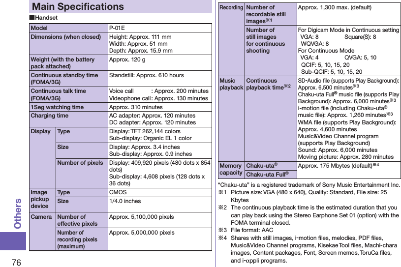 76OthersMain Speciﬁcations ■HandsetModel P-01EDimensions (when closed) Height: Approx. 111 mmWidth: Approx. 51 mmDepth: Approx. 15.9 mmWeight (with the battery pack attached)Approx. 120 gContinuous standby time  (FOMA/3G)Standstill: Approx. 610 hoursContinuous talk time (FOMA/3G)Voice call  : Approx. 200 minutesVideophone call : Approx. 130 minutes1Seg watching time Approx. 310 minutesCharging time AC adapter: Approx. 120 minutesDC adapter: Approx. 120 minutesDisplay Type Display: TFT 262,144 colors Sub-display: Organic EL 1 colorSize Display: Approx. 3.4 inches Sub-display: Approx. 0.9 inchesNumber of pixels Display: 409,920 pixels (480 dots x 854 dots) Sub-display: 4,608 pixels (128 dots x 36 dots)Image pickup deviceType CMOSSize 1/4.0 inchesCamera Number of effective pixelsApprox. 5,100,000 pixelsNumber of recording pixels (maximum)Approx. 5,000,000 pixelsRecordingNumber of recordable still images※1Approx. 1,300 max. (default)Number of still images for continuous shootingFor Digicam Mode in Continuous setting  VGA: 8  Square(S): 8   WQVGA: 8 For Continuous Mode  VGA: 4  QVGA: 5, 10   QCIF: 5, 10, 15, 20     Sub-QCIF: 5, 10, 15, 20Music playbackContinuous playback time※2SD-Audio ﬁle (supports Play Background):Approx. 6,500 minutes※3Chaku-uta Full® music ﬁle (supports Play Background): Approx. 6,000 minutes※3i-motion ﬁle (including Chaku-uta® music ﬁle): Approx. 1,260 minutes※3WMA ﬁle (supports Play Background):  Approx. 4,600 minutesMusic&amp;Video Channel program (supports Play Background) Sound: Approx. 6,000 minutes Moving picture: Approx. 280 minutesMemory capacityChaku-uta®Approx. 175 Mbytes (default)※4Chaku-uta Full®“Chaku-uta” is a registered trademark of Sony Music Entertainment Inc.※1  Picture size: VGA (480 x 640), Quality: Standard, File size: 25 Kbytes※2  The continuous playback time is the estimated duration that you can play back using the Stereo Earphone Set 01 (option) with the FOMA terminal closed.※3  File format: AAC※4  Shares with still images, i-motion ﬁles, melodies, PDF ﬁles, Music&amp;Video Channel programs, Kisekae Tool ﬁles, Machi-chara images, Content packages, Font, Screen memos, ToruCa ﬁles, and i-αppli programs.