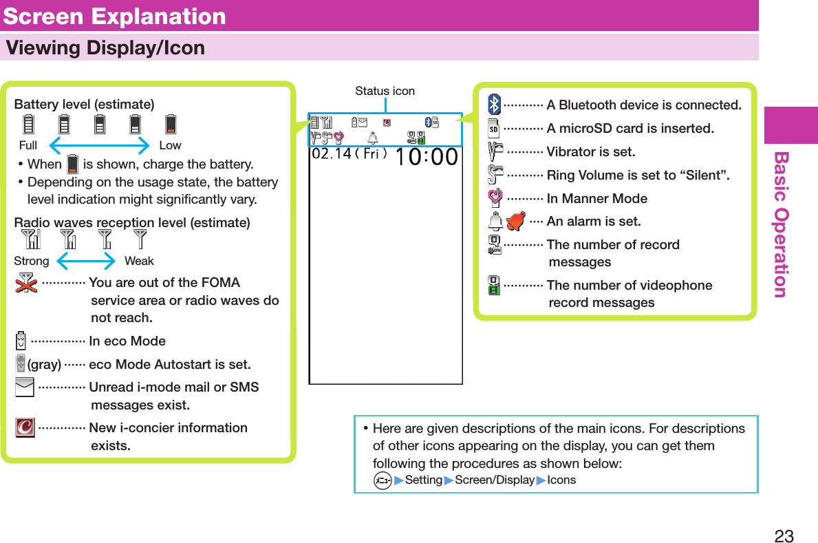 23Basic Operation Status icon Screen Explanation  Viewing Display/Icon Battery level (estimate)          Full    Low 󱛡When   is shown, charge the battery. 󱛡Depending on the usage state, the battery level indication might signiﬁ cantly vary. Radio waves reception level (estimate)       Strong    Weak ············  You are out of the FOMA service area or radio waves do not reach. ··············· In eco Mode(gray) ······ eco Mode Autostart is set. ············· Unread i-mode mail or SMS messages exist. ············· New i-concier information exists. ···········A Bluetooth device is connected. ··········· A microSD card is inserted. ·········· Vibrator is set. ·········· Ring Volume is set to “Silent”. ·········· In Manner Mode ···· An alarm is set. ··········· The number of record messages ··········· The number of videophone record messages 󱛡Here are given descriptions of the main icons. For descriptions of other icons appearing on the display, you can get them following the procedures as shown below:m▶Setting▶Screen/Display▶Icons