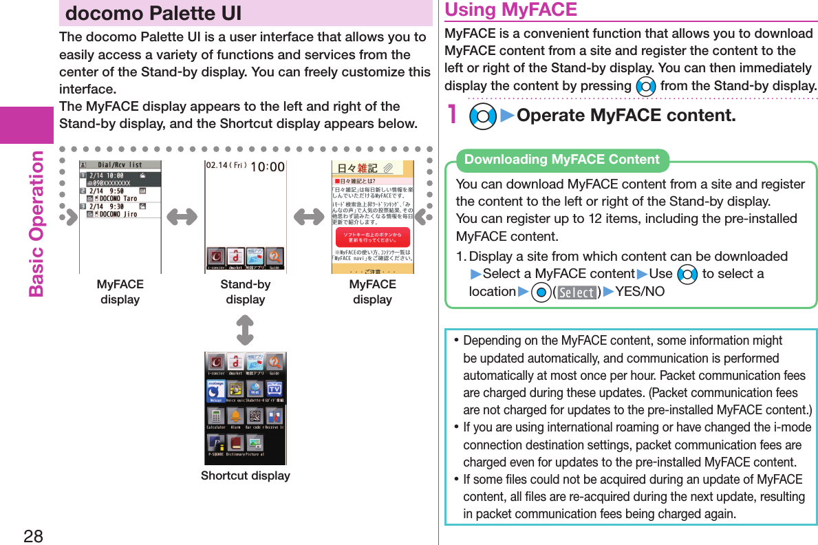 28Basic Operation  docomo Palette UIThe docomo Palette UI is a user interface that allows you to easily access a variety of functions and services from the center of the Stand-by display. You can freely customize this interface.The MyFACE display appears to the left and right of the Stand-by display, and the Shortcut display appears below.MyFACE displayStand-by displayMyFACE displayShortcut display  Using MyFACEMyFACE is a convenient function that allows you to download MyFACE content from a site and register the content to the left or right of the Stand-by display. You can then immediately display the content by pressing No from the Stand-by display.+1No▶Operate MyFACE content.You can download MyFACE content from a site and register the content to the left or right of the Stand-by display.You can register up to 12 items, including the pre-installed MyFACE content.1. Display a site from which content can be downloaded▶Select a MyFACE content▶Use No to select a location▶Oo( )▶YES/NODownloading MyFACE Content 󱛡Depending on the MyFACE content, some information might be updated automatically, and communication is performed automatically at most once per hour. Packet communication fees are charged during these updates. (Packet communication fees are not charged for updates to the pre-installed MyFACE content.) 󱛡If you are using international roaming or have changed the i-mode connection destination settings, packet communication fees are charged even for updates to the pre-installed MyFACE content. 󱛡If some ﬁ les could not be acquired during an update of MyFACE content, all ﬁ les are re-acquired during the next update, resulting in packet communication fees being charged again.