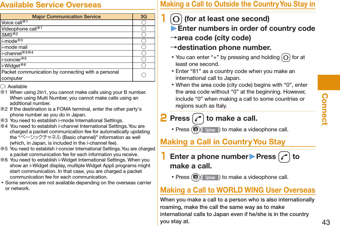 43ConnectAvailable Service OverseasMajor Communication Service 3GVoice call※1○Videophone call※1○SMS※2○i-mode※3○i-mode mail ○i-channel※3※4○i-concier※5○i-Widget※6○Packet communication by connecting with a personal computer ○○: Available※1  When using 2in1, you cannot make calls using your B number. When using Multi Number, you cannot make calls using an additional number.※2  If the destination is a FOMA terminal, enter the other party’s phone number as you do in Japan.※3  You need to establish i-mode International Settings.※4  You need to establish i-channel International Settings. You are charged a packet communication fee for automatically updating the “ベーシックチャネル (Basic channel)” information as well (which, in Japan, is included in the i-channel fee).※5 You need to establish i-concier International Settings. You are charged a packet communication fee for each information you receive.※6  You need to establish i-Widget International Settings. When you show an i-Widget display, multiple Widget Appli programs might start communication. In that case, you are charged a packet communication fee for each communication. 󱛡Some services are not available depending on the overseas carrier or network.Making a Call to Outside the Country You Stay in10 (for at least one second)▶Enter numbers in order of country code→area code (city code)→destination phone number. 󱛡You can enter “+” by pressing and holding 0 for at least one second. 󱛡Enter “81” as a country code when you make an international call to Japan. 󱛡When the area code (city code) begins with “0”, enter the area code without “0” at the beginning. However, include “0” when making a call to some countries or regions such as Italy.2Press d to make a call. 󱛡Press c() to make a videophone call.Making a Call in Country You Stay1Enter a phone number▶Press d to make a call. 󱛡Press c( ) to make a videophone call.Making a Call to WORLD WING User OverseasWhen you make a call to a person who is also internationally roaming, make the call the same way as to make international calls to Japan even if he/she is in the country you stay at.