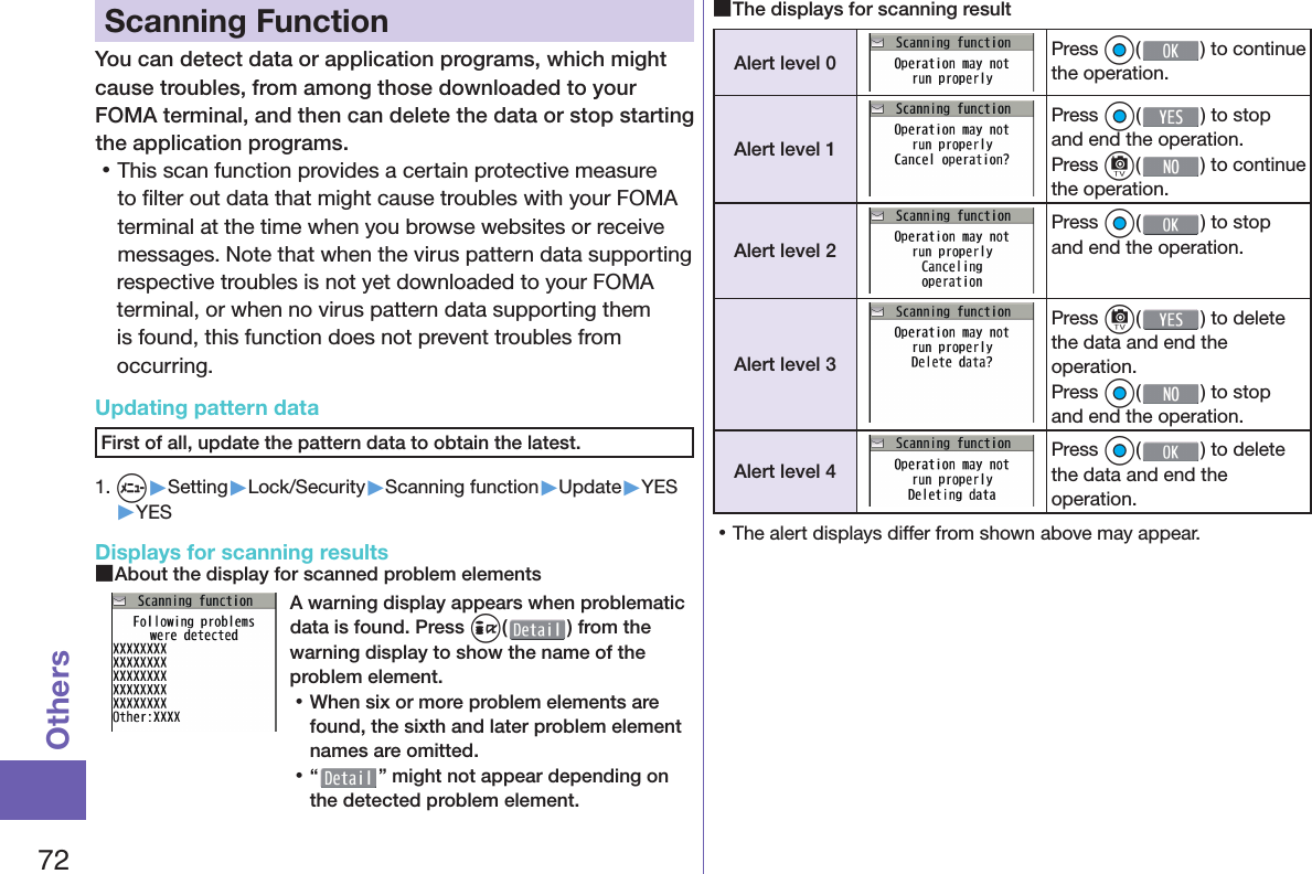 72Others  Scanning FunctionYou can detect data or application programs, which might cause troubles, from among those downloaded to your FOMA terminal, and then can delete the data or stop starting the application programs. 󱛡This scan function provides a certain protective measure to ﬁ lter out data that might cause troubles with your FOMA terminal at the time when you browse websites or receive messages. Note that when the virus pattern data supporting respective troubles is not yet downloaded to your FOMA terminal, or when no virus pattern data supporting them is found, this function does not prevent troubles from occurring. Updating pattern dataFirst of all, update the pattern data to obtain the latest.1. m▶Setting▶Lock/Security▶Scanning function▶Update▶YES▶YESDisplays for scanning results ■About the display for scanned problem elementsA warning display appears when problematic data is found. Press i() from the warning display to show the name of the problem element. 󱛡When six or more problem elements are found, the sixth and later problem element names are omitted. 󱛡“” might not appear depending on the detected problem element. ■The displays for scanning resultAlert level 0 Press Oo( ) to continue the operation.Alert level 1Press Oo( ) to stop and end the operation.Press c( ) to continue the operation.Alert level 2Press Oo( ) to stop and end the operation.Alert level 3Press c( ) to delete the data and end the operation.Press Oo( ) to stop and end the operation.Alert level 4Press Oo( ) to delete the data and end the operation. 󱛡The alert displays differ from shown above may appear.