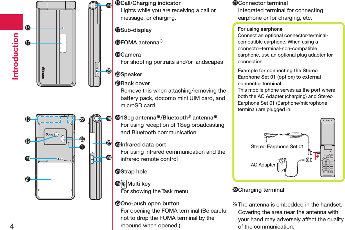 4Introduction󱀙Call/Charging indicatorLights while you are receiving a call or message, or charging.󱀚Sub-display󱀛FOMA antenna※󱀜CameraFor shooting portraits and/or landscapes󱀝Speaker󱀞Back coverRemove this when attaching/removing the battery pack, docomo mini UIM card, and microSD card.󱀟1Seg antenna※/Bluetooth® antenna※For using reception of 1Seg broadcasting and Bluetooth communication󱀠Infrared data portFor using infrared communication and the infrared remote control󱀡Strap hole󱀢xMulti keyFor showing the Task menu󱀣One-push open buttonFor opening the FOMA terminal (Be careful not to drop the FOMA terminal by the rebound when opened.)󱀤Connector terminalIntegrated terminal for connecting earphone or for charging, etc.For using earphoneConnect an optional connector-terminal- compatible earphone. When using a  connector-terminal-non-compatible earphone, use an optional plug adapter for connection.Example for connecting the Stereo Earphone Set 01 (option) to external connector terminalThis mobile phone serves as the port where both the AC Adapter (charging) and Stereo Earphone Set 01 (Earphone/microphone terminal) are plugged in.AC AdapterStereo Earphone Set 01󱀥Charging terminal※The antenna is embedded in the handset. Covering the area near the antenna with your hand may adversely affect the quality of the communication.󱀝󱀞󱀟󱀣󱀥󱀜󱀛󱀤󱀢󱀡󱀠󱀚󱀙❶