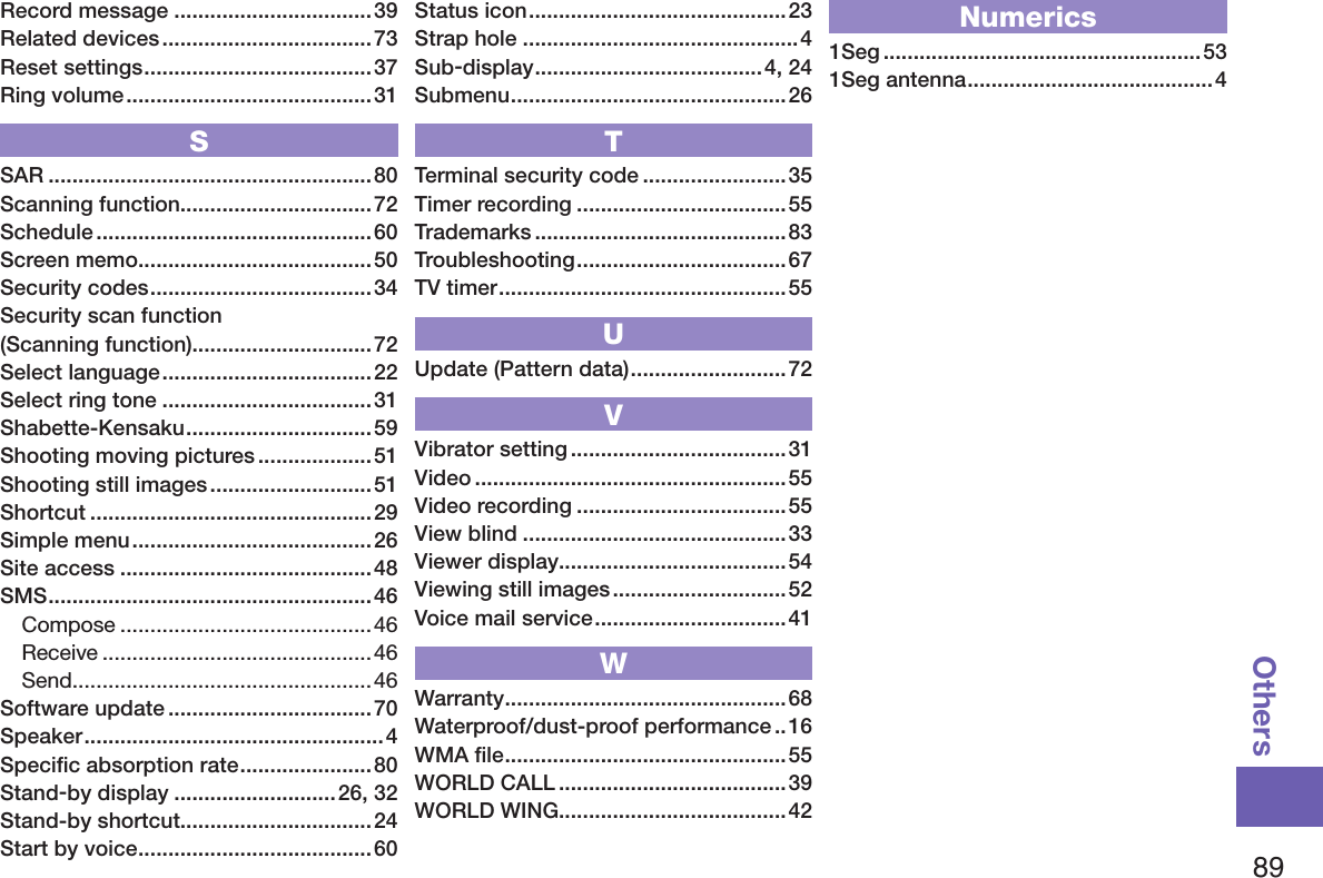 89OthersRecord message .................................39Related devices ................................... 73Reset settings ......................................37Ring volume .........................................31SSAR ......................................................80Scanning function................................72Schedule ..............................................60Screen memo .......................................50Security codes .....................................34Security scan function (Scanning function)..............................72Select language ...................................22Select ring tone ...................................31Shabette-Kensaku ...............................59Shooting moving pictures ...................51Shooting still images ...........................51Shortcut ...............................................29Simple menu ........................................26Site access ..........................................48SMS ......................................................46Compose ..........................................46Receive .............................................46Send ..................................................46Software update ..................................70Speaker ..................................................4Speciﬁc absorption rate ......................80Stand-by display ...........................26, 32Stand-by shortcut................................24Start by voice .......................................60Status icon ........................................... 23Strap hole ..............................................4Sub-display ......................................4, 24Submenu ..............................................26TTerminal security code ........................35Timer recording ...................................55Trademarks ..........................................83Troubleshooting ................................... 67TV timer ................................................55UUpdate (Pattern data) .......................... 72VVibrator setting ....................................31Video ....................................................55Video recording ................................... 55View blind ............................................33Viewer display......................................54Viewing still images ............................. 52Voice mail service ................................41WWarranty ...............................................68Waterproof/dust-proof performance ..16WMA ﬁle ...............................................55WORLD CALL ......................................39WORLD WING......................................42Numerics1Seg .....................................................531Seg antenna .........................................4