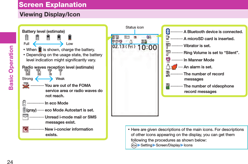 24Basic Operation Status icon Screen Explanation  Viewing Display/Icon Battery level (estimate)          Full    Low ⿠When   is shown, charge the battery. ⿠Depending on the usage state, the battery level indication might signiﬁ cantly vary. Radio waves reception level (estimate)     Strong    Weak ············  You are out of the FOMA service area or radio waves do not reach. ··············· In eco Mode(gray) ······ eco Mode Autostart is set. ············· Unread i-mode mail or SMS messages exist. ············· New i-concier information exists. ···········A Bluetooth device is connected. ··········· A microSD card is inserted. ·········· Vibrator is set. ·········· Ring Volume is set to “Silent”. ·········· In Manner Mode ···· An alarm is set. ··········· The number of record messages ··········· The number of videophone record messages ⿠Here are given descriptions of the main icons. For descriptions of other icons appearing on the display, you can get them following the procedures as shown below:m▶Setting▶Screen/Display▶Icons