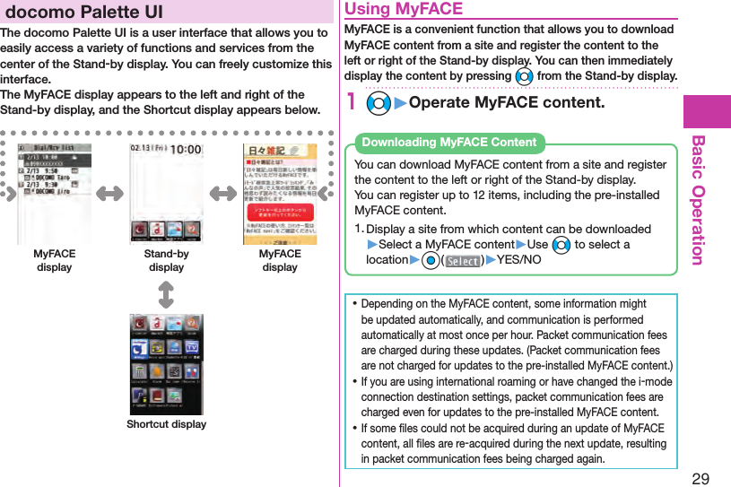 29Basic Operation  docomo Palette UIThe docomo Palette UI is a user interface that allows you to easily access a variety of functions and services from the center of the Stand-by display. You can freely customize this interface.The MyFACE display appears to the left and right of the Stand-by display, and the Shortcut display appears below.MyFACE displayStand-by displayMyFACE displayShortcut display  Using MyFACEMyFACE is a convenient function that allows you to download MyFACE content from a site and register the content to the left or right of the Stand-by display. You can then immediately display the content by pressing No from the Stand-by display.+1No▶Operate MyFACE content.You can download MyFACE content from a site and register the content to the left or right of the Stand-by display.You can register up to 12 items, including the pre-installed MyFACE content.1. Display a site from which content can be downloaded▶Select a MyFACE content▶Use No to select a location▶Oo( )▶YES/NODownloading MyFACE Content ⿠Depending on the MyFACE content, some information might be updated automatically, and communication is performed automatically at most once per hour. Packet communication fees are charged during these updates. (Packet communication fees are not charged for updates to the pre-installed MyFACE content.) ⿠If you are using international roaming or have changed the i-mode connection destination settings, packet communication fees are charged even for updates to the pre-installed MyFACE content. ⿠If some ﬁ les could not be acquired during an update of MyFACE content, all ﬁ les are re-acquired during the next update, resulting in packet communication fees being charged again.