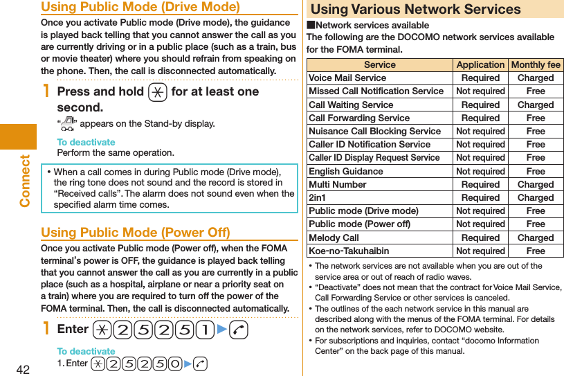 42Connect  Using Public Mode (Drive Mode)Once you activate Public mode (Drive mode), the guidance is played back telling that you cannot answer the call as you are currently driving or in a public place (such as a train, bus or movie theater) where you should refrain from speaking on the phone. Then, the call is disconnected automatically.1Press and hold a for at least one second.“ ” appears on the Stand-by display.To deactivatePerform the same operation. ⿠When a call comes in during Public mode (Drive mode), the ring tone does not sound and the record is stored in “Received calls”. The alarm does not sound even when the speciﬁ ed alarm time comes.  Using Public Mode (Power Off)Once you activate Public mode (Power off), when the FOMA terminal’s power is OFF, the guidance is played back telling that you cannot answer the call as you are currently in a public place (such as a hospital, airplane or near a priority seat on a train) where you are required to turn off the power of the FOMA terminal. Then, the call is disconnected automatically.1Enter a25251▶dTo deactivate1. Enter a25250▶d  Using Various Network Services ■Network services availableThe following are the DOCOMO network services available for the FOMA terminal.Service ApplicationMonthly feeVoice Mail Service Required ChargedMissed Call Notiﬁ cation ServiceNot requiredFreeCall Waiting Service Required ChargedCall Forwarding Service Required FreeNuisance Call Blocking ServiceNot requiredFreeCaller ID Notiﬁ cation ServiceNot requiredFreeCaller ID Display Request ServiceNot requiredFreeEnglish GuidanceNot requiredFreeMulti Number Required Charged2in1 Required ChargedPublic mode (Drive mode)Not requiredFreePublic mode (Power off)Not requiredFreeMelody Call Required ChargedKoe-no-TakuhaibinNot requiredFree ⿠The network services are not available when you are out of the service area or out of reach of radio waves. ⿠“Deactivate” does not mean that the contract for Voice Mail Service, Call Forwarding Service or other services is canceled. ⿠The outlines of the each network service in this manual are described along with the menus of the FOMA terminal. For details on the network services, refer to DOCOMO website. ⿠For subscriptions and inquiries, contact “docomo Information Center” on the back page of this manual. 