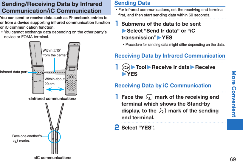 69More ConvenientSending/Receiving Data by Infrared Communication/iC CommunicationYou can send or receive data such as Phonebook entries to or from a device supporting infrared communication function or iC communication function. ⿠You cannot exchange data depending on the other party’s device or FOMA terminal.Within about 20 cmWithin ±15° from the centerInfrared data port&lt;Infrared communication&gt;&lt;iC communication&gt;Face one another’s f marks.Sending Data ⿠For infrared communications, set the receiving end terminal ﬁrst, and then start sending data within 60 seconds.1Submenu of the data to be sent  ▶Select “Send Ir data” or “iC transmission”▶YES ⿠Procedure for sending data might differ depending on the data.Receiving Data by Infrared Communication1m▶Tool▶Receive Ir data▶Receive▶YESReceiving Data by iC Communication1Face the f mark of the receiving end terminal which shows the Stand-by display, to the f mark of the sending end terminal.2Select “YES”.