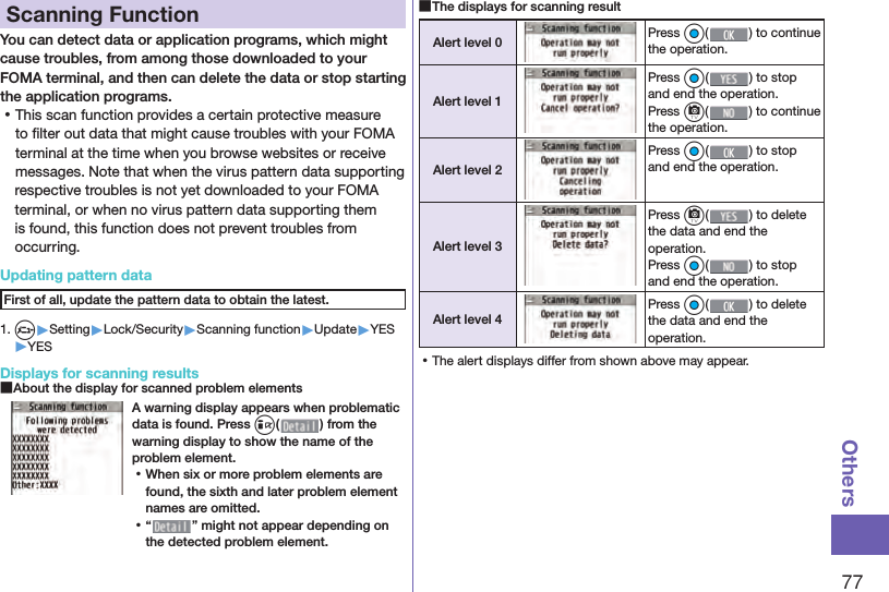 77Others  Scanning FunctionYou can detect data or application programs, which might cause troubles, from among those downloaded to your FOMA terminal, and then can delete the data or stop starting the application programs. ⿠This scan function provides a certain protective measure to ﬁ lter out data that might cause troubles with your FOMA terminal at the time when you browse websites or receive messages. Note that when the virus pattern data supporting respective troubles is not yet downloaded to your FOMA terminal, or when no virus pattern data supporting them is found, this function does not prevent troubles from occurring. Updating pattern dataFirst of all, update the pattern data to obtain the latest.1. m▶Setting▶Lock/Security▶Scanning function▶Update▶YES▶YESDisplays for scanning results ■About the display for scanned problem elementsA warning display appears when problematic data is found. Press i() from the warning display to show the name of the problem element. ⿠When six or more problem elements are found, the sixth and later problem element names are omitted. ⿠“” might not appear depending on the detected problem element. ■The displays for scanning resultAlert level 0 Press Oo( ) to continue the operation.Alert level 1Press Oo( ) to stop and end the operation.Press c() to continue the operation.Alert level 2Press Oo( ) to stop and end the operation.Alert level 3Press c( ) to delete the data and end the operation.Press Oo() to stop and end the operation.Alert level 4Press Oo( ) to delete the data and end the operation. ⿠The alert displays differ from shown above may appear.