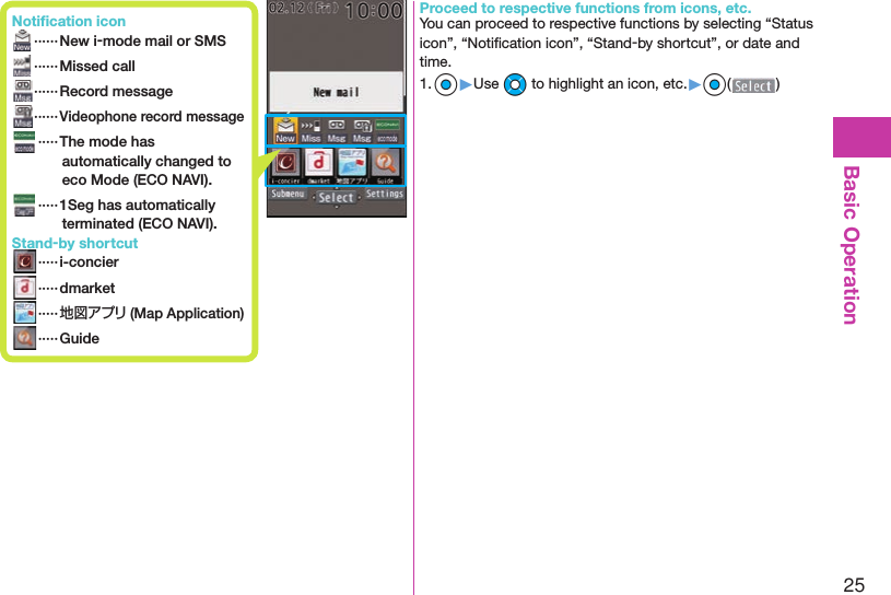 25Basic OperationProceed to respective functions from icons, etc.You can proceed to respective functions by selecting “Status icon”, “Notiﬁ cation icon”, “Stand-by shortcut”, or date and time.1. Oo▶Use Mo to highlight an icon, etc.▶Oo( ) Notiﬁ cation icon ······ New i-mode mail or SMS ······ Missed call ······Record message······Videophone record message   ····· The mode has automatically changed to eco Mode ( ECO NAVI). ····· 1Seg has automatically terminated ( ECO NAVI). Stand-by shortcut ·····i-concier ·····dmarket ·····地図アプリ (Map Application) ·····Guide