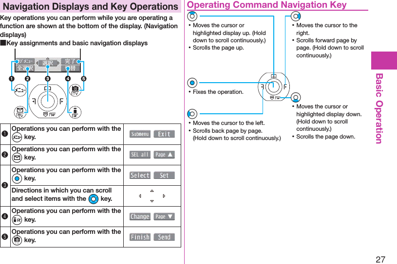 27Basic Operation Navigation Displays and Key OperationsKey operations you can perform while you are operating a function are shown at the bottom of the display. (Navigation displays) ■Key assignments and basic navigation displays❶Operations you can perform with the m key.  ❷Operations you can perform with the l key.  ❸Operations you can perform with the Oo key.  Directions in which you can scroll and select items with the Mo key.❹Operations you can perform with the i key.  ❺Operations you can perform with the c key.    Operating Command Navigation KeyVo ⿠Moves the cursor to the right. ⿠Scrolls forward page by page. (Hold down to scroll continuously.)Zo ⿠Moves the cursor or highlighted display up. (Hold down to scroll continuously.) ⿠Scrolls the page up.Xo ⿠Moves the cursor or highlighted display down. (Hold down to scroll continuously.) ⿠Scrolls the page down.Oo ⿠Fixes the operation.Co ⿠Moves the cursor to the left. ⿠Scrolls back page by page. (Hold down to scroll continuously.)