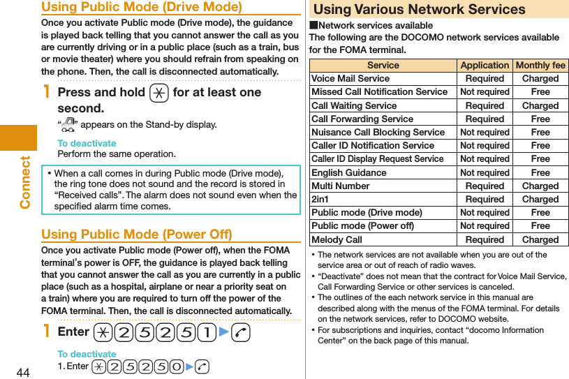 44Connect  Using Public Mode (Drive Mode)Once you activate Public mode (Drive mode), the guidance is played back telling that you cannot answer the call as you are currently driving or in a public place (such as a train, bus or movie theater) where you should refrain from speaking on the phone. Then, the call is disconnected automatically.1Press and hold a for at least one second.“ ” appears on the Stand-by display.To deactivatePerform the same operation. ⿠When a call comes in during Public mode (Drive mode), the ring tone does not sound and the record is stored in “Received calls”. The alarm does not sound even when the speciﬁ ed alarm time comes.  Using Public Mode (Power Off)Once you activate Public mode (Power off), when the FOMA terminal’s power is OFF, the guidance is played back telling that you cannot answer the call as you are currently in a public place (such as a hospital, airplane or near a priority seat on a train) where you are required to turn off the power of the FOMA terminal. Then, the call is disconnected automatically.1Enter a25251▶dTo deactivate1. Enter a25250▶d  Using Various Network Services ■Network services availableThe following are the DOCOMO network services available for the FOMA terminal.Service ApplicationMonthly feeVoice Mail Service Required ChargedMissed Call Notiﬁ cation ServiceNot requiredFreeCall Waiting Service Required ChargedCall Forwarding Service Required FreeNuisance Call Blocking ServiceNot requiredFreeCaller ID Notiﬁ cation ServiceNot requiredFreeCaller ID Display Request ServiceNot requiredFreeEnglish GuidanceNot requiredFreeMulti Number Required Charged2in1 Required ChargedPublic mode (Drive mode)Not requiredFreePublic mode (Power off)Not requiredFreeMelody Call Required Charged ⿠The network services are not available when you are out of the service area or out of reach of radio waves. ⿠“Deactivate” does not mean that the contract for Voice Mail Service, Call Forwarding Service or other services is canceled. ⿠The outlines of the each network service in this manual are described along with the menus of the FOMA terminal. For details on the network services, refer to DOCOMO website. ⿠For subscriptions and inquiries, contact “docomo Information Center” on the back page of this manual. 