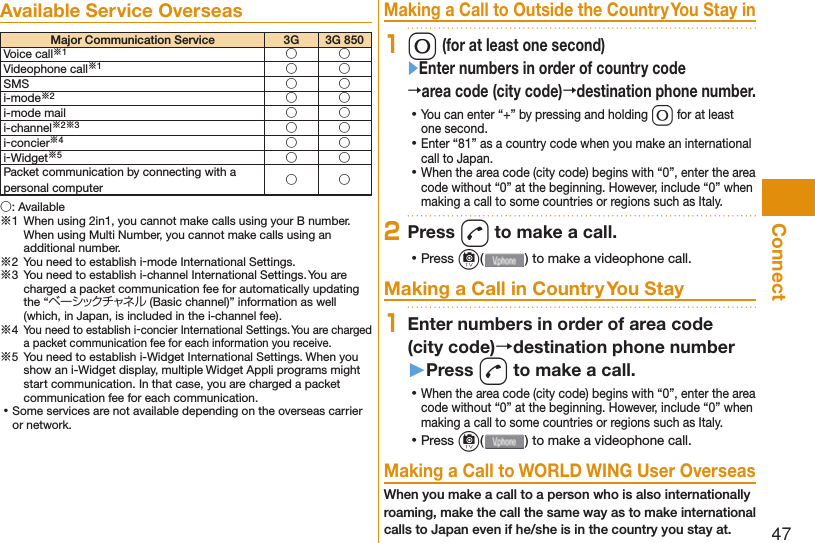47ConnectAvailable Service OverseasMajor Communication Service 3G 3G 850Voice call※1○ ○Videophone call※1○ ○SMS ○ ○i-mode※2○ ○i-mode mail ○ ○i-channel※2※3○ ○i-concier※4○ ○i-Widget※5○ ○Packet communication by connecting with a personal computer ○ ○○: Available※1  When using 2in1, you cannot make calls using your B number. When using Multi Number, you cannot make calls using an additional number.※2  You need to establish i-mode International Settings.※3  You need to establish i-channel International Settings. You are charged a packet communication fee for automatically updating the “ベーシックチャネル (Basic channel)” information as well (which, in Japan, is included in the i-channel fee).※4 You need to establish i-concier International Settings. You are charged a packet communication fee for each information you receive.※5  You need to establish i-Widget International Settings. When you show an i-Widget display, multiple Widget Appli programs might start communication. In that case, you are charged a packet communication fee for each communication. ⿠Some services are not available depending on the overseas carrier or network.Making a Call to Outside the Country You Stay in10 (for at least one second)▶Enter numbers in order of country code→area code (city code)→destination phone number. ⿠You can enter “+” by pressing and holding 0 for at least one second. ⿠Enter “81” as a country code when you make an international call to Japan. ⿠When the area code (city code) begins with “0”, enter the area code without “0” at the beginning. However, include “0” when making a call to some countries or regions such as Italy.2Press d to make a call. ⿠Press c( ) to make a videophone call.Making a Call in Country You Stay1Enter numbers in order of area code (city code)→destination phone number▶Press d to make a call. ⿠When the area code (city code) begins with “0”, enter the area code without “0” at the beginning. However, include “0” when making a call to some countries or regions such as Italy. ⿠Press c( ) to make a videophone call.Making a Call to WORLD WING User OverseasWhen you make a call to a person who is also internationally roaming, make the call the same way as to make international calls to Japan even if he/she is in the country you stay at.