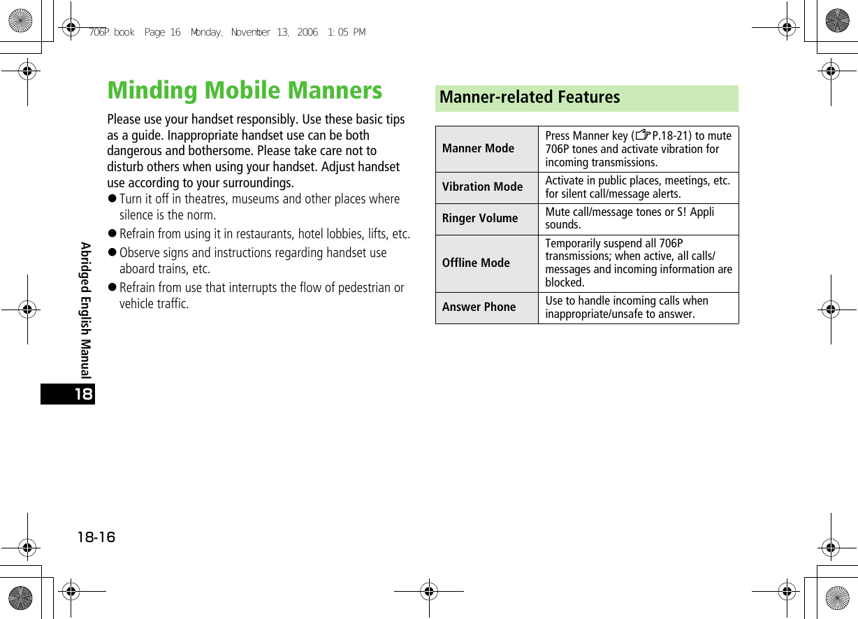 Abridged English Manual18-1618Minding Mobile MannersPlease use your handset responsibly. Use these basic tips as a guide. Inappropriate handset use can be both dangerous and bothersome. Please take care not to disturb others when using your handset. Adjust handset use according to your surroundings.!Turn it off in theatres, museums and other places where silence is the norm.!Refrain from using it in restaurants, hotel lobbies, lifts, etc.!Observe signs and instructions regarding handset use aboard trains, etc.!Refrain from use that interrupts the flow of pedestrian or vehicle traffic.Manner-related FeaturesManner ModePress Manner key (ZP.18-21) to mute 706P tones and activate vibration for incoming transmissions.Vibration Mode Activate in public places, meetings, etc. for silent call/message alerts.Ringer Volume Mute call/message tones or S! Appli sounds.Offline ModeTemporarily suspend all 706P transmissions; when active, all calls/messages and incoming information are blocked.Answer Phone Use to handle incoming calls when inappropriate/unsafe to answer.706P.book  Page 16  Monday, November 13, 2006  1:05 PM