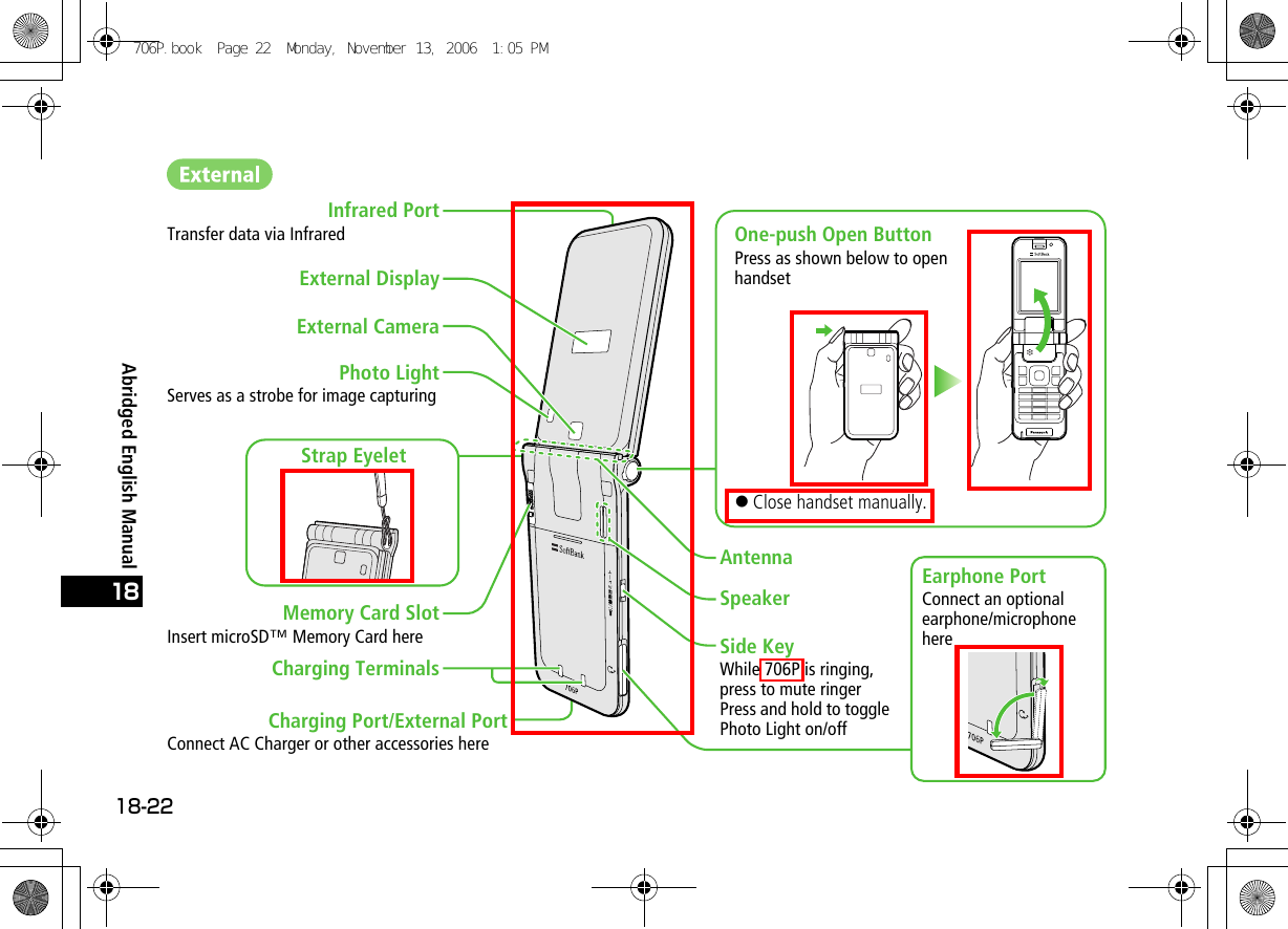 Abridged English Manual18-2218Infrared PortTransfer data via InfraredExternal DisplayPhoto LightServes as a strobe for image capturingExternal CameraMemory Card SlotInsert microSD™ Memory Card hereSpeakerCharging TerminalsCharging Port/External PortConnect AC Charger or other accessories hereOne-push Open ButtonPress as shown below to open handsetSide KeyWhile 706P is ringing, press to mute ringer Press and hold to toggle Photo Light on/offEarphone PortConnect an optional earphone/microphone hereAntennaStrap Eyelet!Close handset manually.706P.book  Page 22  Monday, November 13, 2006  1:05 PM