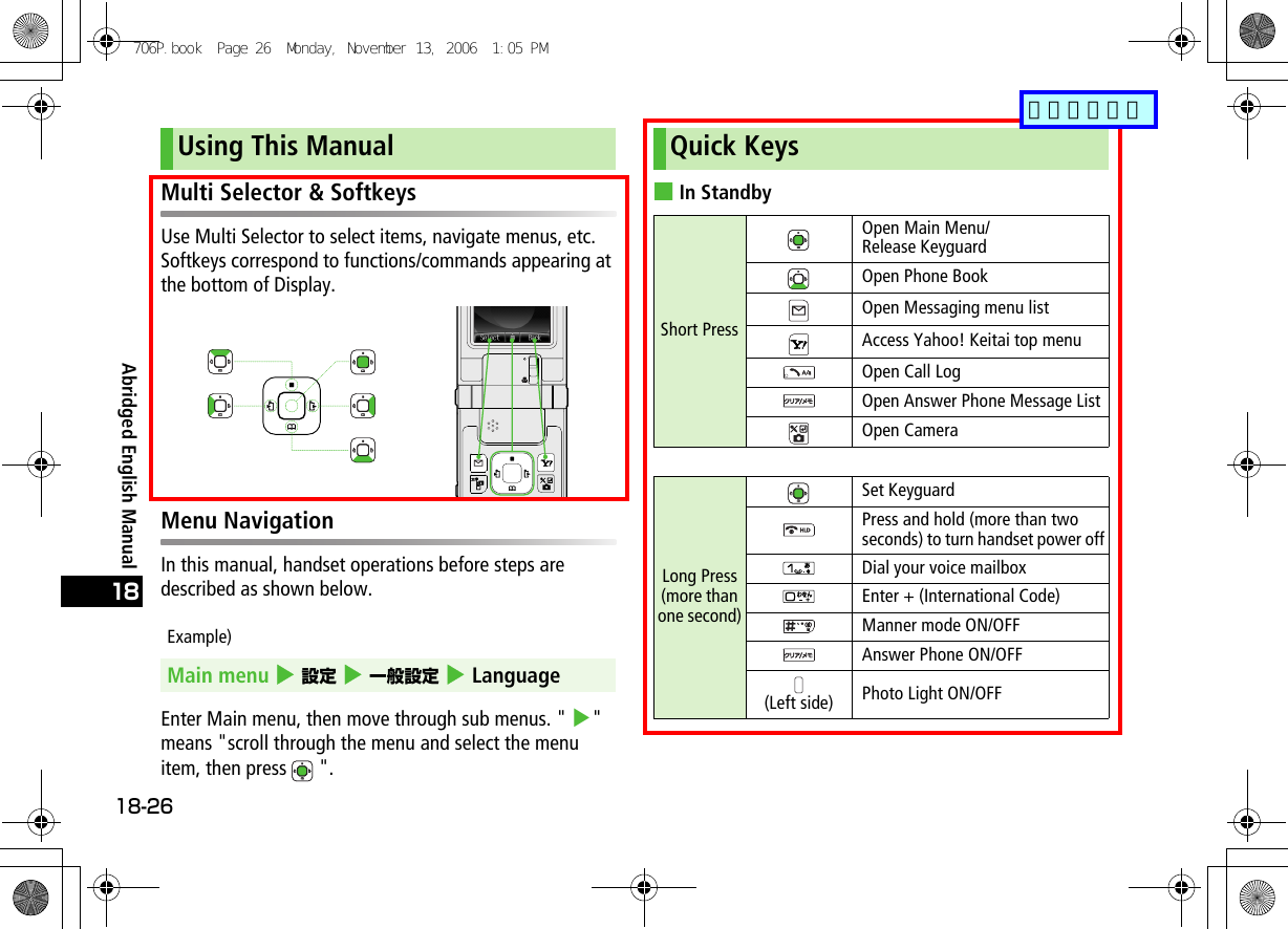 Abridged English Manual18-2618Multi Selector &amp; SoftkeysUse Multi Selector to select items, navigate menus, etc.Softkeys correspond to functions/commands appearing at the bottom of Display.Menu NavigationIn this manual, handset operations before steps are described as shown below.Example)Enter Main menu, then move through sub menus. &quot; 4&quot; means &quot;scroll through the menu and select the menu item, then press   &quot;.■In StandbyUsing This ManualMain menu 4 設定 4 一般設定 4 LanguageQuick KeysShort PressOpen Main Menu/Release KeyguardOpen Phone BookOpen Messaging menu listAccess Yahoo! Keitai top menuOpen Call LogOpen Answer Phone Message ListOpen CameraLong Press(more than one second)Set KeyguardPress and hold (more than two seconds) to turn handset power offDial your voice mailboxEnter + (International Code)Manner mode ON/OFFAnswer Phone ON/OFF(Left side) Photo Light ON/OFF706P.book  Page 26  Monday, November 13, 2006  1:05 PM追加しました