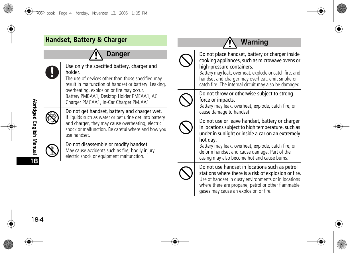 Abridged English Manual18-418Handset, Battery &amp; ChargerUse only the specified battery, charger and holder.The use of devices other than those specified may result in malfunction of handset or battery. Leaking, overheating, explosion or fire may occur.Battery PMBAA1, Desktop Holder PMEAA1, AC Charger PMCAA1, In-Car Charger PMJAA1Do not get handset, battery and charger wet.If liquids such as water or pet urine get into battery and charger, they may cause overheating, electric shock or malfunction. Be careful where and how you use handset.Do not disassemble or modify handset.May cause accidents such as fire, bodily injury, electric shock or equipment malfunction.Danger Do not place handset, battery or charger inside cooking appliances, such as microwave ovens or high-pressure containers.Battery may leak, overheat, explode or catch fire, and handset and charger may overheat, emit smoke or catch fire. The internal circuit may also be damaged.Do not throw or otherwise subject to strong force or impacts.Battery may leak, overheat, explode, catch fire, or cause damage to handset.Do not use or leave handset, battery or charger in locations subject to high temperature, such as under in sunlight or inside a car on an extremely hot day.Battery may leak, overheat, explode, catch fire, or deform handset and cause damage. Part of the casing may also become hot and cause burns.Do not use handset in locations such as petrol stations where there is a risk of explosion or fire.Use of handset in dusty environments or in locations where there are propane, petrol or other flammable gases may cause an explosion or fire.Warning706P.book  Page 4  Monday, November 13, 2006  1:05 PM