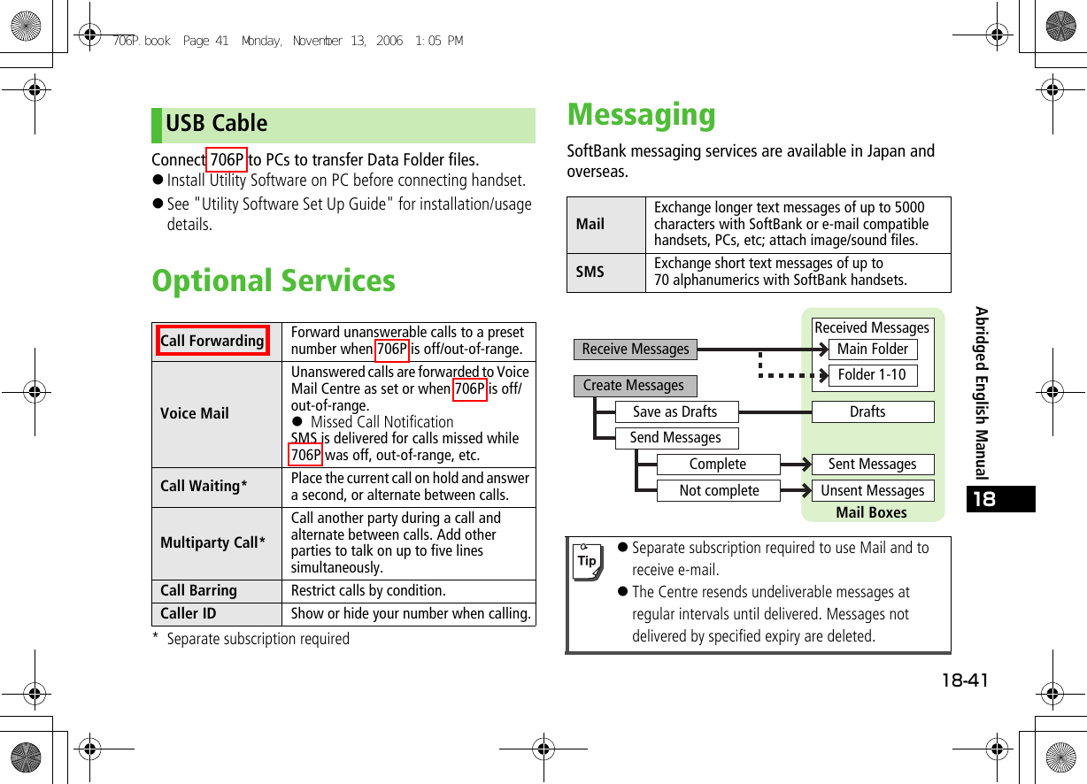 18-4118Abridged English ManualConnect 706P to PCs to transfer Data Folder files.!Install Utility Software on PC before connecting handset.!See &quot;Utility Software Set Up Guide&quot; for installation/usage details.Optional Services* Separate subscription requiredMessagingSoftBank messaging services are available in Japan and overseas.USB CableCall Forwarding Forward unanswerable calls to a preset number when 706P is off/out-of-range.Voice MailUnanswered calls are forwarded to Voice Mail Centre as set or when 706P is off/out-of-range.! Missed Call NotificationSMS is delivered for calls missed while 706P was off, out-of-range, etc.Call Waiting* Place the current call on hold and answer a second, or alternate between calls.Multiparty Call*Call another party during a call and alternate between calls. Add other parties to talk on up to five lines simultaneously.Call Barring Restrict calls by condition.Caller ID Show or hide your number when calling.MailExchange longer text messages of up to 5000 characters with SoftBank or e-mail compatible handsets, PCs, etc; attach image/sound files.SMS Exchange short text messages of up to 70 alphanumerics with SoftBank handsets.!Separate subscription required to use Mail and to receive e-mail.!The Centre resends undeliverable messages at regular intervals until delivered. Messages not delivered by specified expiry are deleted.Receive MessagesCreate MessagesSave as DraftsSend MessagesCompleteNot completeReceived MessagesMain FolderFolder 1-10DraftsSent MessagesUnsent MessagesMail Boxes706P.book  Page 41  Monday, November 13, 2006  1:05 PM