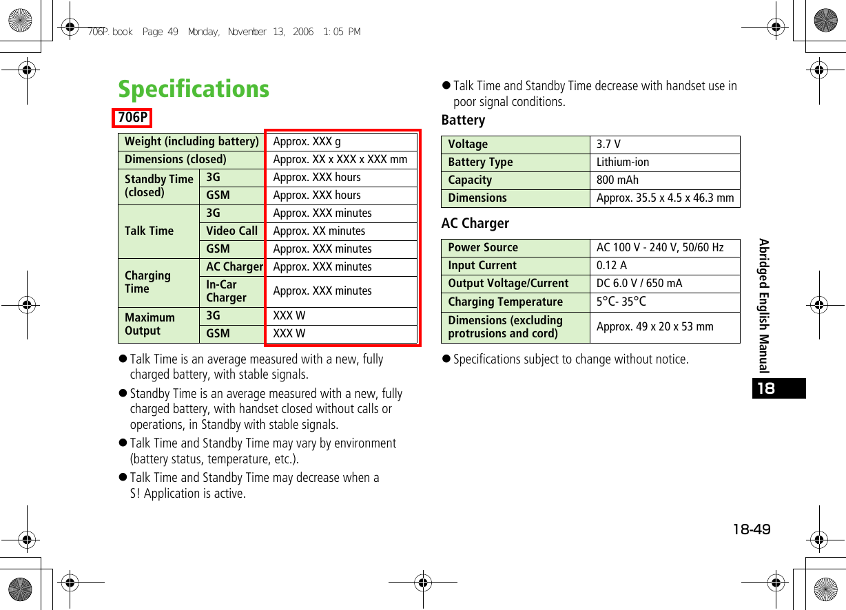 18-4918Abridged English ManualSpecifications706P!Talk Time is an average measured with a new, fully charged battery, with stable signals.!Standby Time is an average measured with a new, fully charged battery, with handset closed without calls or operations, in Standby with stable signals.!Talk Time and Standby Time may vary by environment (battery status, temperature, etc.).!Talk Time and Standby Time may decrease when a S! Application is active.!Talk Time and Standby Time decrease with handset use in poor signal conditions.BatteryAC Charger!Specifications subject to change without notice.Weight (including battery) Approx. XXX gDimensions (closed)  Approx. XX x XXX x XXX mmStandby Time (closed)3G Approx. XXX hoursGSM Approx. XXX hoursTalk Time3G Approx. XXX minutesVideo Call Approx. XX minutesGSM Approx. XXX minutesCharging TimeAC Charger Approx. XXX minutesIn-Car Charger Approx. XXX minutesMaximum Output3G XXX WGSM XXX WVoltage 3.7 VBattery Type Lithium-ionCapacity 800 mAhDimensions Approx. 35.5 x 4.5 x 46.3 mmPower Source AC 100 V - 240 V, 50/60 HzInput Current 0.12 AOutput Voltage/Current DC 6.0 V / 650 mACharging Temperature 5°C- 35°CDimensions (excluding protrusions and cord) Approx. 49 x 20 x 53 mm706P.book  Page 49  Monday, November 13, 2006  1:05 PM