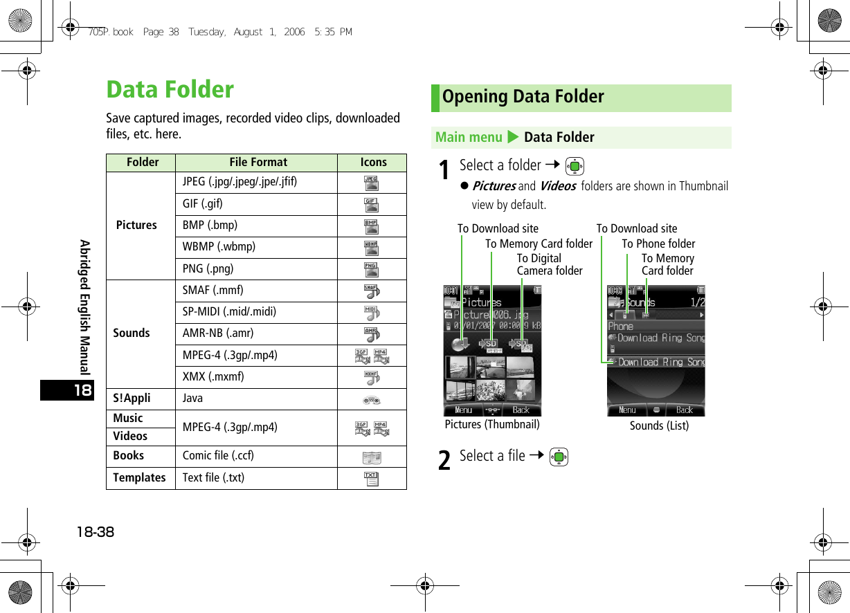 Abridged English Manual18-3818Data FolderSave captured images, recorded video clips, downloaded files, etc. here.1Select a folder 7 !Pictures and Videos  folders are shown in Thumbnail view by default.2Select a file 7 Folder File Format Icons PicturesJPEG (.jpg/.jpeg/.jpe/.jfif)GIF (.gif)BMP (.bmp)WBMP (.wbmp)PNG (.png)SoundsSMAF (.mmf)SP-MIDI (.mid/.midi)AMR-NB (.amr)MPEG-4 (.3gp/.mp4)  XMX (.mxmf)S!Appli JavaMusic MPEG-4 (.3gp/.mp4)  VideosBooks Comic file (.ccf)Templates Text file (.txt)Opening Data FolderMain menu 4 Data FolderSounds (List)Pictures (Thumbnail)To Memory Card folderTo Digital Camera folderTo Phone folderTo Memory Card folderTo Download site To Download site705P.book  Page 38  Tuesday, August 1, 2006  5:35 PM