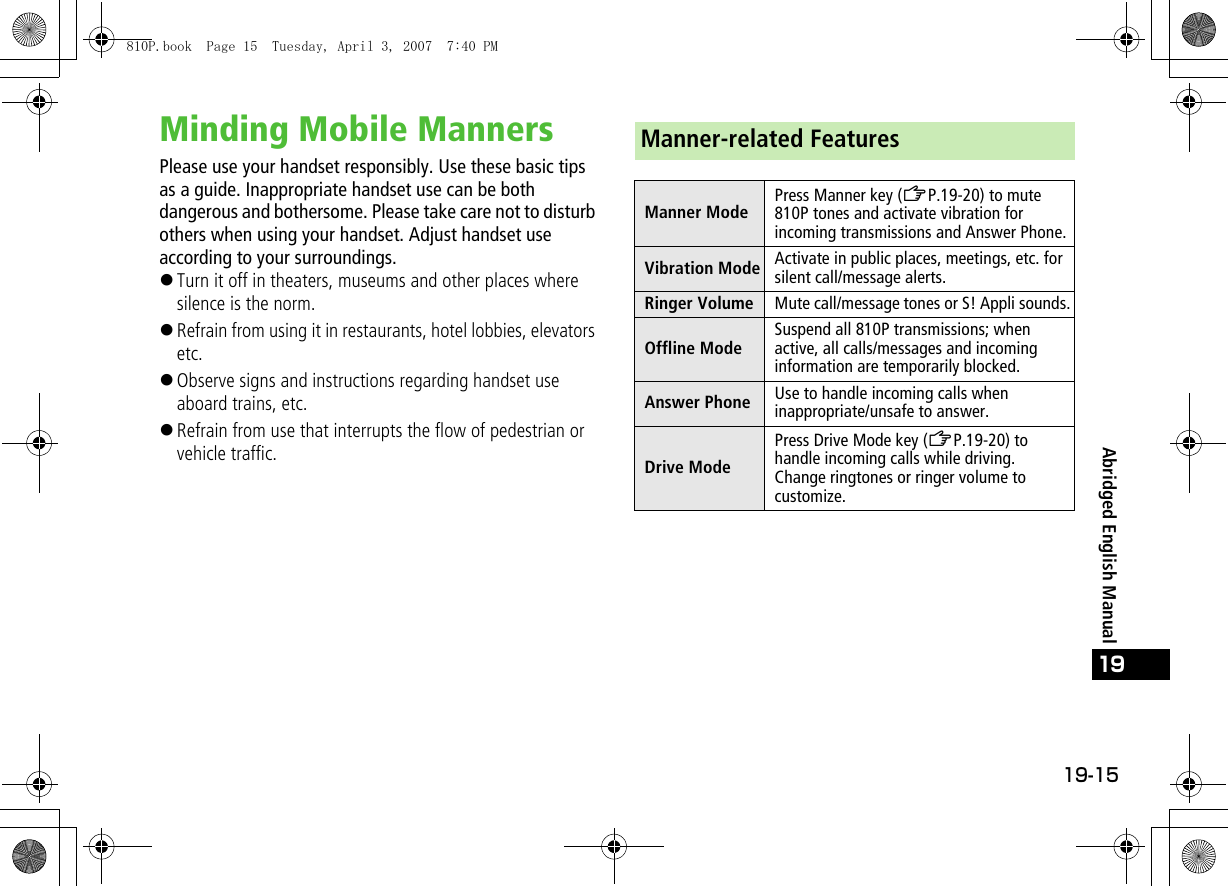 19-15Abridged English Manual19Minding Mobile MannersPlease use your handset responsibly. Use these basic tips as a guide. Inappropriate handset use can be both dangerous and bothersome. Please take care not to disturb others when using your handset. Adjust handset use according to your surroundings.!Turn it off in theaters, museums and other places where silence is the norm.!Refrain from using it in restaurants, hotel lobbies, elevators etc.!Observe signs and instructions regarding handset use aboard trains, etc.!Refrain from use that interrupts the flow of pedestrian or vehicle traffic.Manner-related FeaturesManner ModePress Manner key (ZP.19-20) to mute 810P tones and activate vibration for incoming transmissions and Answer Phone.Vibration Mode Activate in public places, meetings, etc. for silent call/message alerts.Ringer Volume Mute call/message tones or S! Appli sounds.Offline ModeSuspend all 810P transmissions; when active, all calls/messages and incoming information are temporarily blocked.Answer Phone Use to handle incoming calls when inappropriate/unsafe to answer.Drive ModePress Drive Mode key (ZP.19-20) to handle incoming calls while driving.Change ringtones or ringer volume to customize.810P.book  Page 15  Tuesday, April 3, 2007  7:40 PM