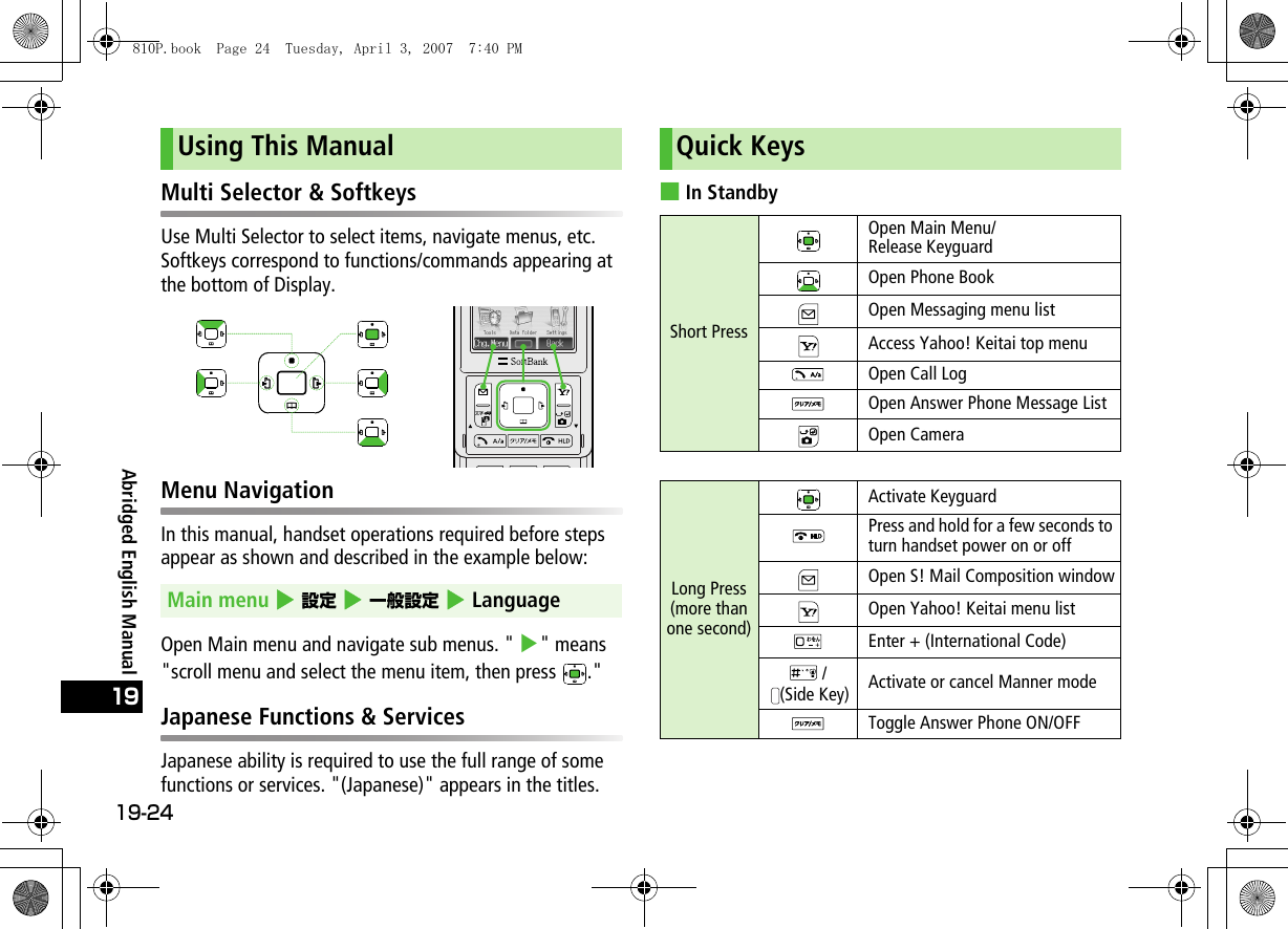 19-2419Abridged English ManualMulti Selector &amp; SoftkeysUse Multi Selector to select items, navigate menus, etc.Softkeys correspond to functions/commands appearing at the bottom of Display.Menu NavigationIn this manual, handset operations required before steps appear as shown and described in the example below:Open Main menu and navigate sub menus. &quot; 4&quot; means &quot;scroll menu and select the menu item, then press  .&quot;Japanese Functions &amp; ServicesJapanese ability is required to use the full range of some functions or services. &quot;(Japanese)&quot; appears in the titles.■In StandbyUsing This ManualMain menu 4 設定 4 一般設定 4 LanguageQuick KeysShort PressOpen Main Menu/Release KeyguardOpen Phone BookOpen Messaging menu listAccess Yahoo! Keitai top menuOpen Call LogOpen Answer Phone Message ListOpen CameraLong Press(more than one second)Activate KeyguardPress and hold for a few seconds to turn handset power on or offOpen S! Mail Composition windowOpen Yahoo! Keitai menu listEnter + (International Code) / (Side Key) Activate or cancel Manner modeToggle Answer Phone ON/OFF810P.book  Page 24  Tuesday, April 3, 2007  7:40 PM