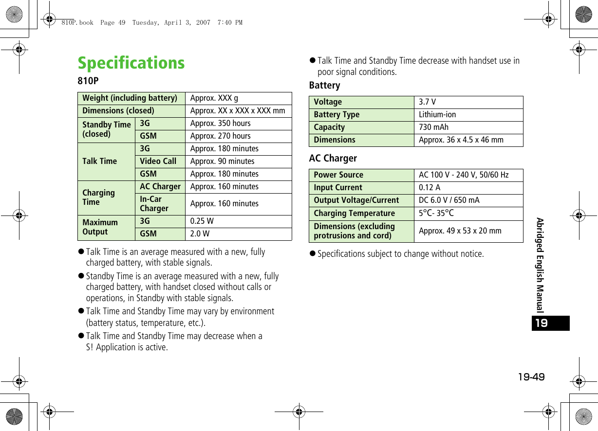 19-49Abridged English Manual19Specifications810P!Talk Time is an average measured with a new, fully charged battery, with stable signals.!Standby Time is an average measured with a new, fully charged battery, with handset closed without calls or operations, in Standby with stable signals.!Talk Time and Standby Time may vary by environment (battery status, temperature, etc.).!Talk Time and Standby Time may decrease when a S! Application is active.!Talk Time and Standby Time decrease with handset use in poor signal conditions.BatteryAC Charger!Specifications subject to change without notice.Weight (including battery) Approx. XXX gDimensions (closed) Approx. XX x XXX x XXX mmStandby Time (closed)3G Approx. 350 hoursGSM Approx. 270 hoursTalk Time3G Approx. 180 minutesVideo Call Approx. 90 minutesGSM Approx. 180 minutesCharging TimeAC Charger Approx. 160 minutesIn-Car Charger Approx. 160 minutesMaximum Output3G 0.25 WGSM 2.0 WVoltage 3.7 VBattery Type Lithium-ionCapacity 730 mAhDimensions Approx. 36 x 4.5 x 46 mmPower Source AC 100 V - 240 V, 50/60 HzInput Current 0.12 AOutput Voltage/Current DC 6.0 V / 650 mACharging Temperature 5°C- 35°CDimensions (excluding protrusions and cord) Approx. 49 x 53 x 20 mm810P.book  Page 49  Tuesday, April 3, 2007  7:40 PM