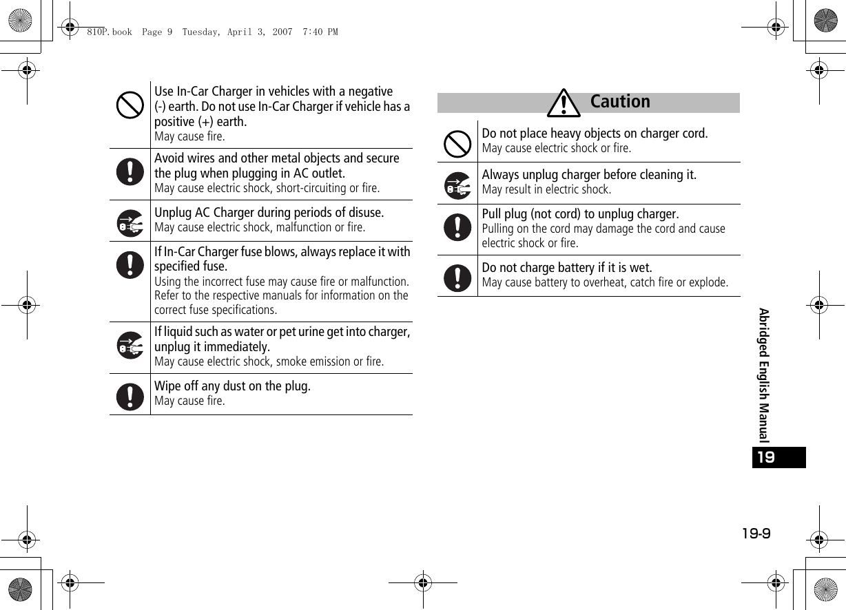 19-9Abridged English Manual19Use In-Car Charger in vehicles with a negative (-) earth. Do not use In-Car Charger if vehicle has a positive (+) earth.May cause fire.Avoid wires and other metal objects and secure the plug when plugging in AC outlet.May cause electric shock, short-circuiting or fire.Unplug AC Charger during periods of disuse.May cause electric shock, malfunction or fire.If In-Car Charger fuse blows, always replace it with specified fuse.Using the incorrect fuse may cause fire or malfunction. Refer to the respective manuals for information on the correct fuse specifications.If liquid such as water or pet urine get into charger, unplug it immediately.May cause electric shock, smoke emission or fire.Wipe off any dust on the plug.May cause fire.Do not place heavy objects on charger cord.May cause electric shock or fire.Always unplug charger before cleaning it.May result in electric shock.Pull plug (not cord) to unplug charger.Pulling on the cord may damage the cord and cause electric shock or fire.Do not charge battery if it is wet.May cause battery to overheat, catch fire or explode.Caution810P.book  Page 9  Tuesday, April 3, 2007  7:40 PM