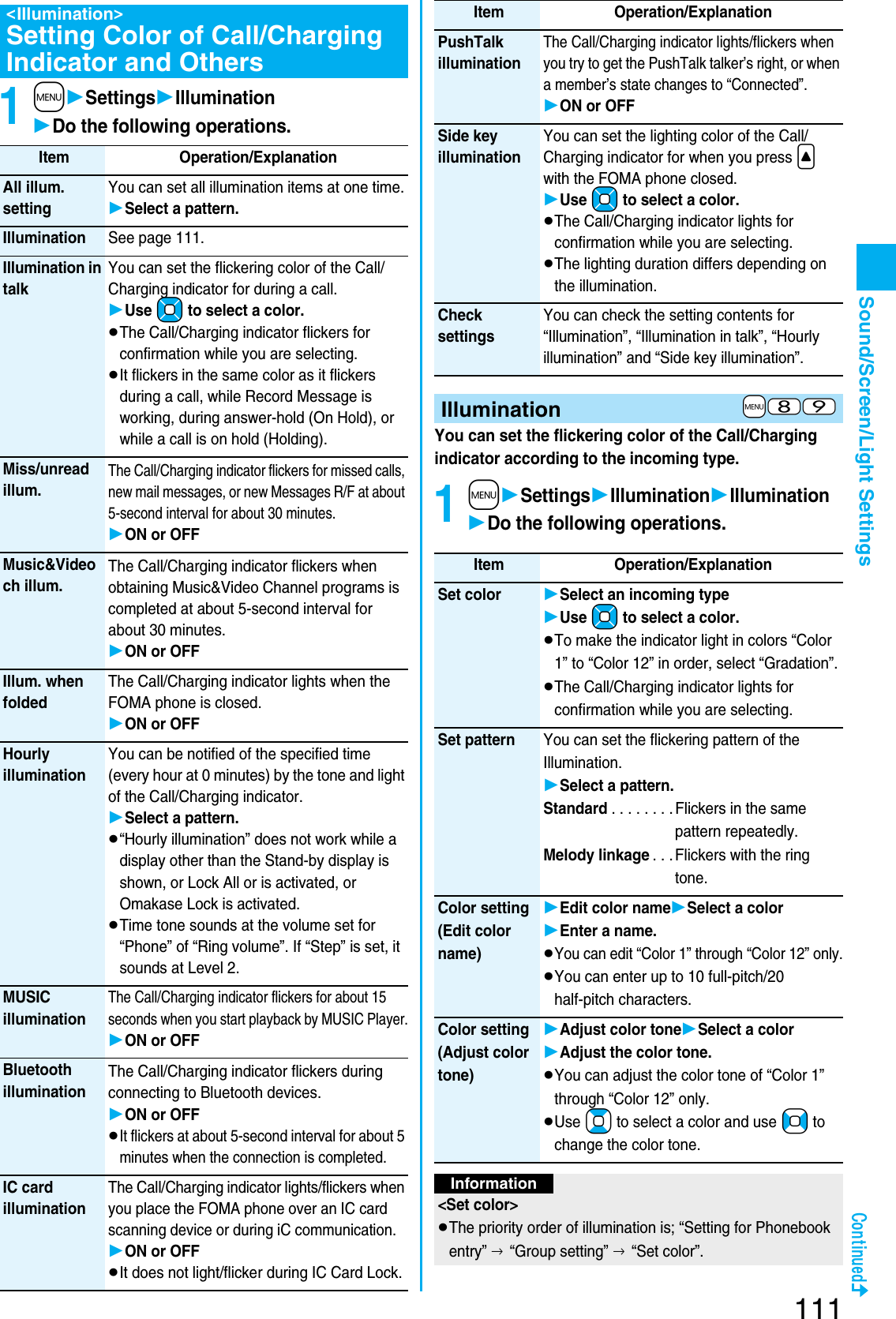 Page 113 of Panasonic Mobile Communications 207002A UMTS/ GSM Cellular Radio with Bluetooth® and RFID User Manual