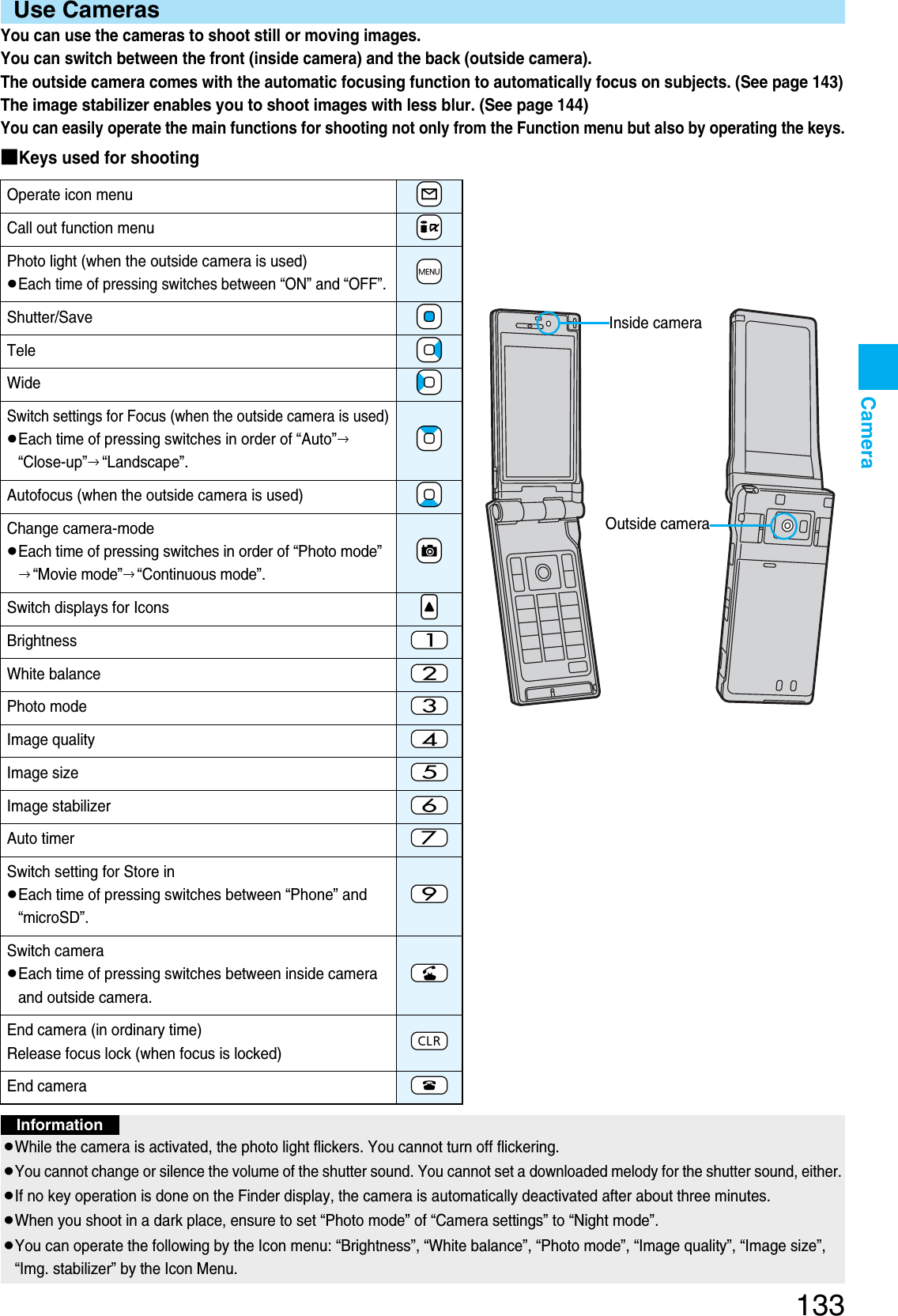 Page 135 of Panasonic Mobile Communications 207002A UMTS/ GSM Cellular Radio with Bluetooth® and RFID User Manual