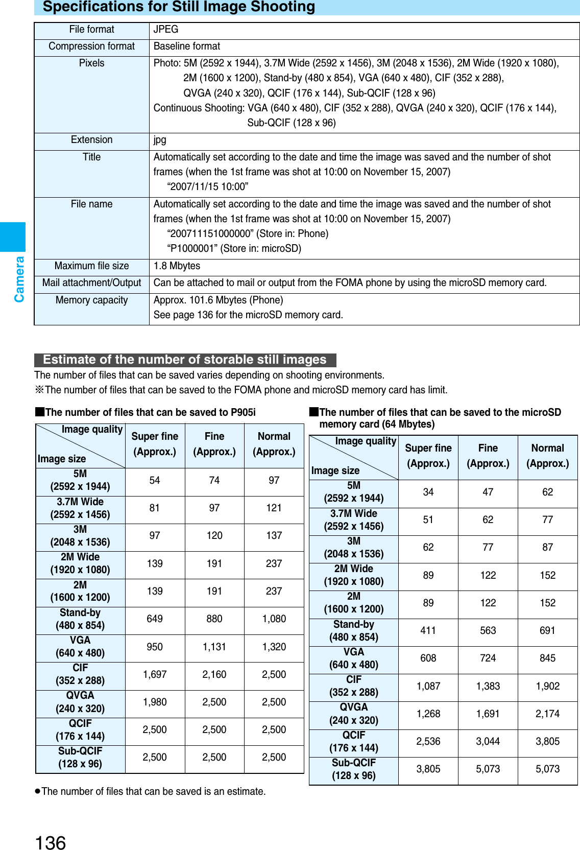 Page 138 of Panasonic Mobile Communications 207002A UMTS/ GSM Cellular Radio with Bluetooth® and RFID User Manual