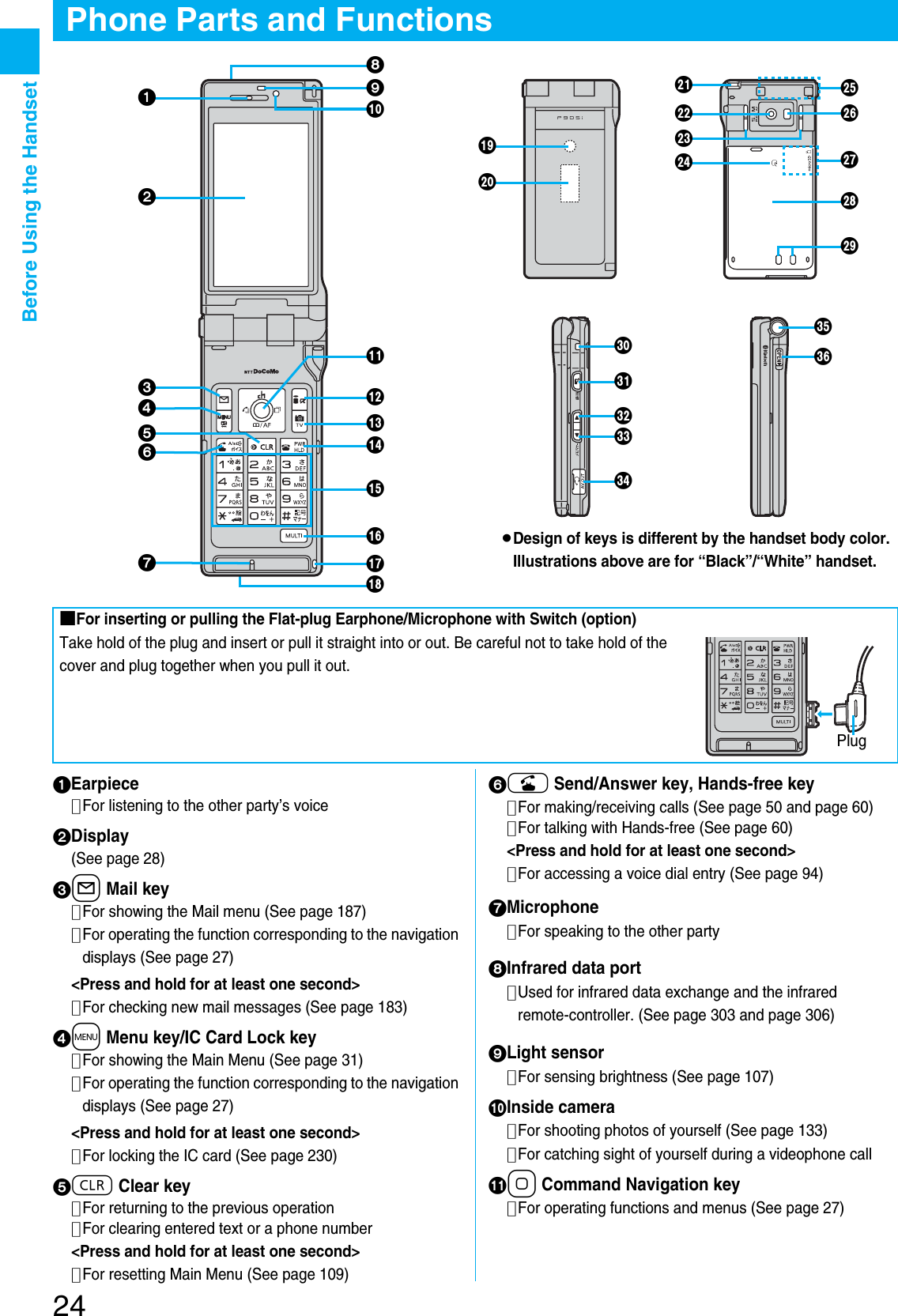 Page 26 of Panasonic Mobile Communications 207002A UMTS/ GSM Cellular Radio with Bluetooth® and RFID User Manual