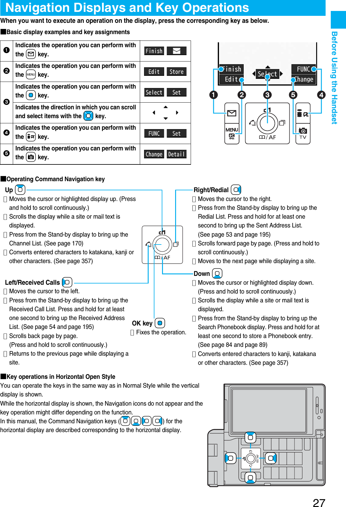 Page 29 of Panasonic Mobile Communications 207002A UMTS/ GSM Cellular Radio with Bluetooth® and RFID User Manual