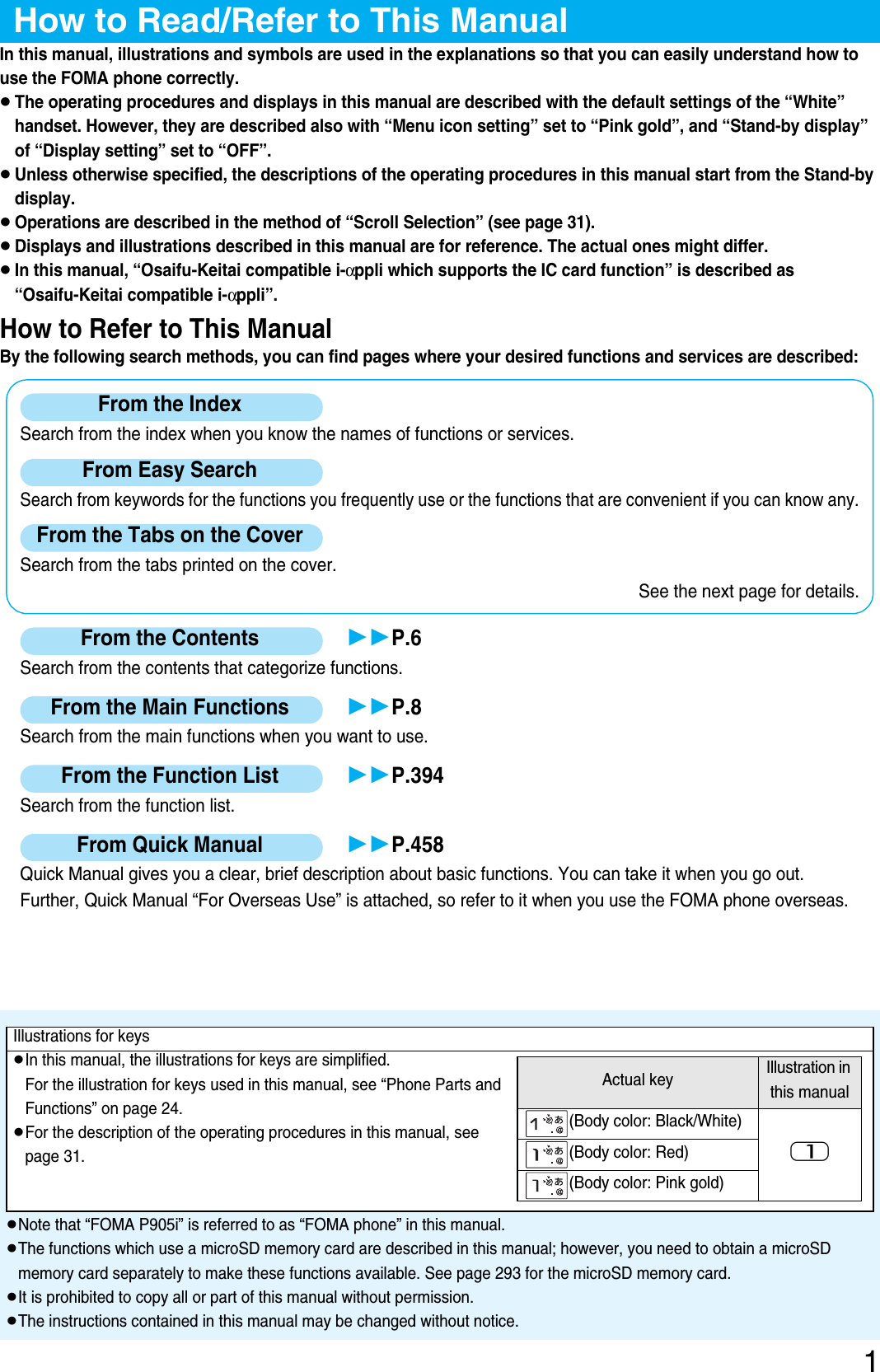 Page 3 of Panasonic Mobile Communications 207002A UMTS/ GSM Cellular Radio with Bluetooth® and RFID User Manual