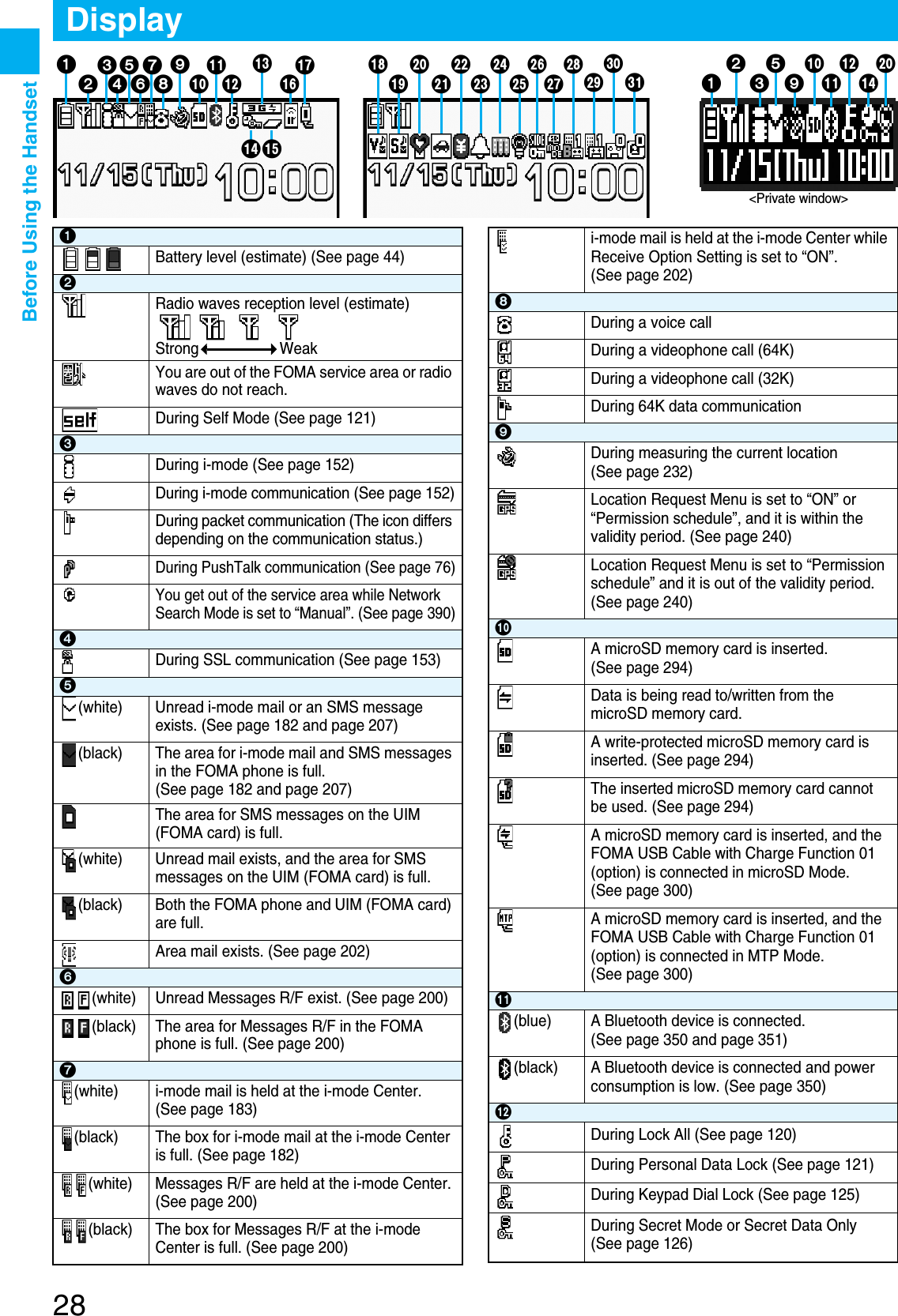 Page 30 of Panasonic Mobile Communications 207002A UMTS/ GSM Cellular Radio with Bluetooth® and RFID User Manual