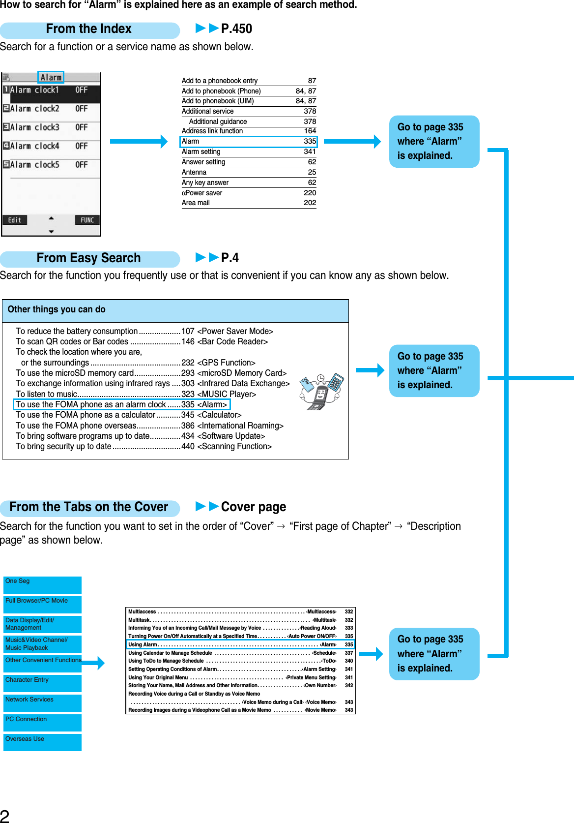 Page 4 of Panasonic Mobile Communications 207002A UMTS/ GSM Cellular Radio with Bluetooth® and RFID User Manual