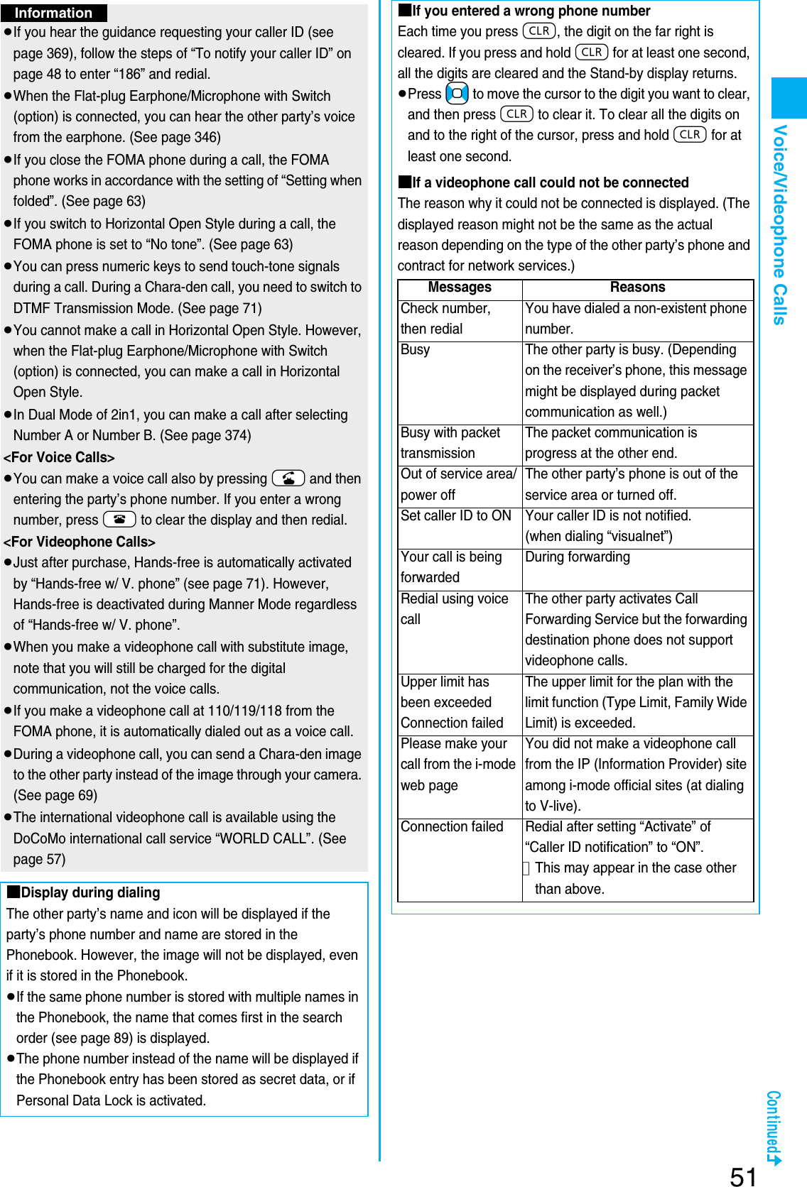 Page 53 of Panasonic Mobile Communications 207002A UMTS/ GSM Cellular Radio with Bluetooth® and RFID User Manual