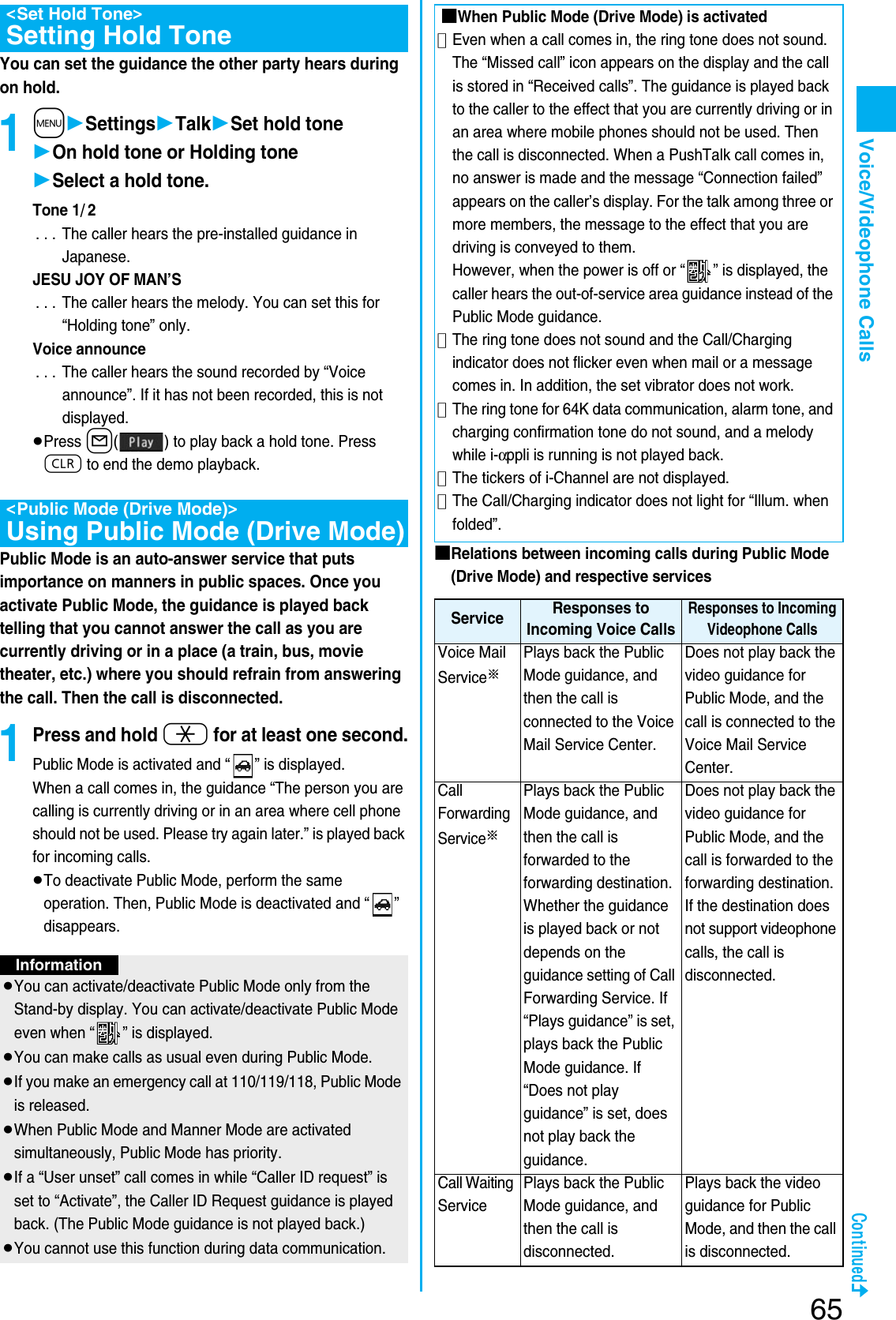 Page 67 of Panasonic Mobile Communications 207002A UMTS/ GSM Cellular Radio with Bluetooth® and RFID User Manual