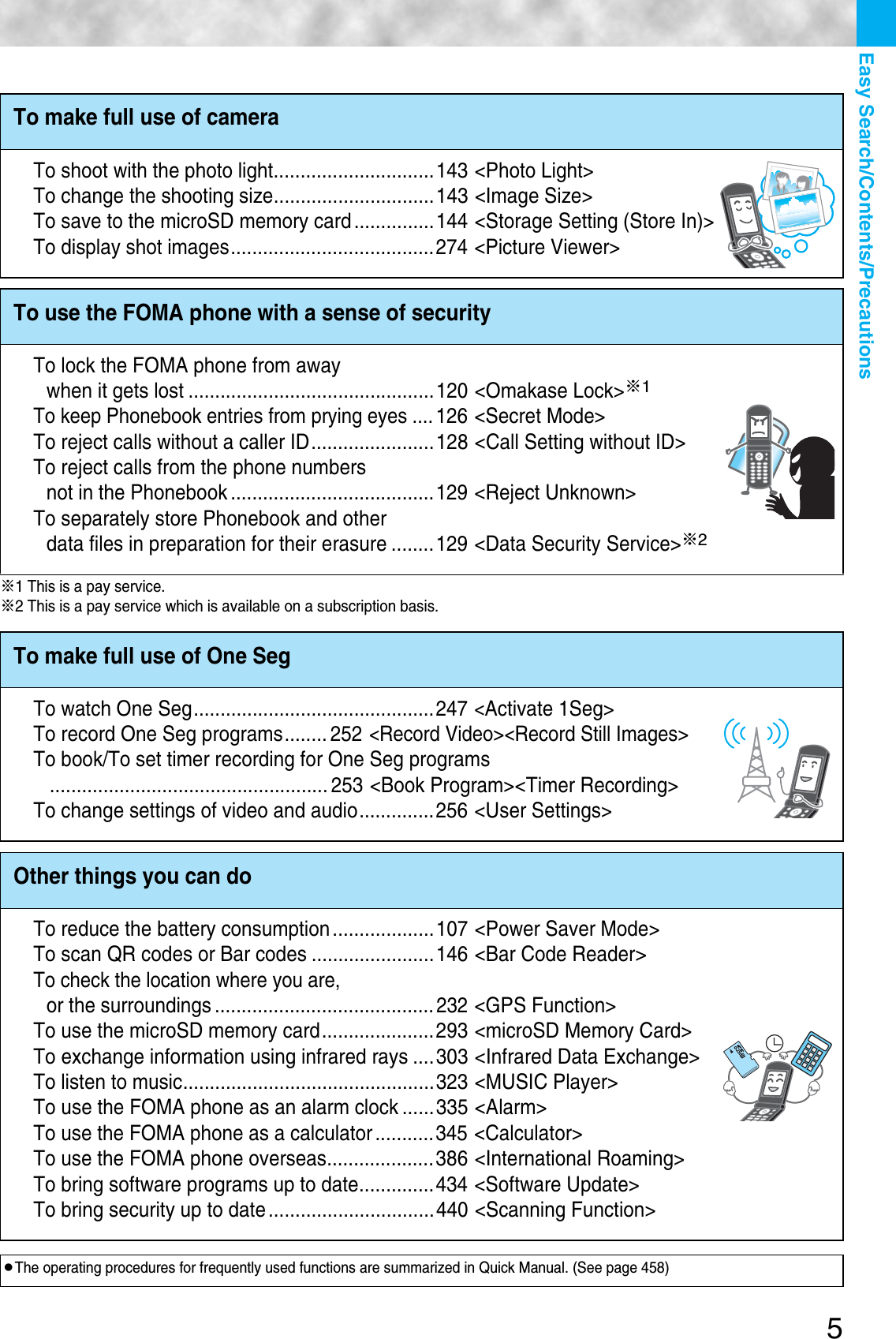 Page 7 of Panasonic Mobile Communications 207002A UMTS/ GSM Cellular Radio with Bluetooth® and RFID User Manual