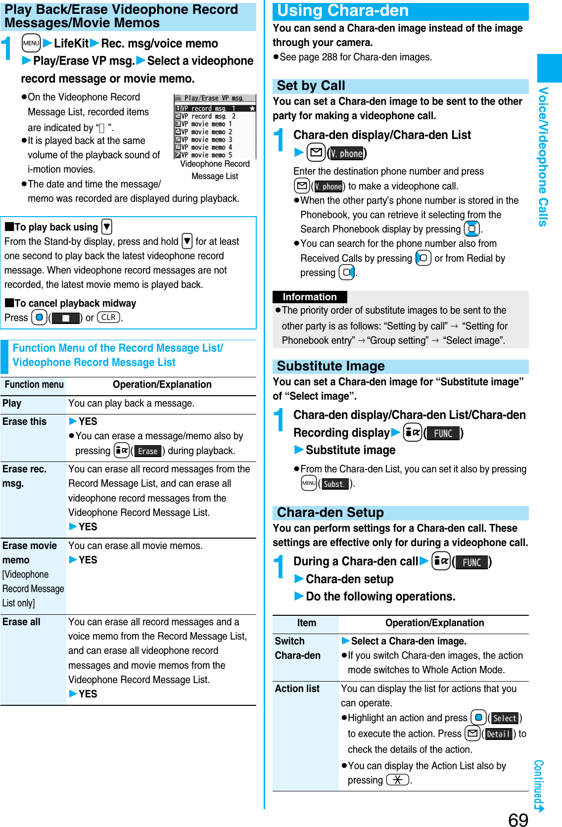 Page 71 of Panasonic Mobile Communications 207002A UMTS/ GSM Cellular Radio with Bluetooth® and RFID User Manual