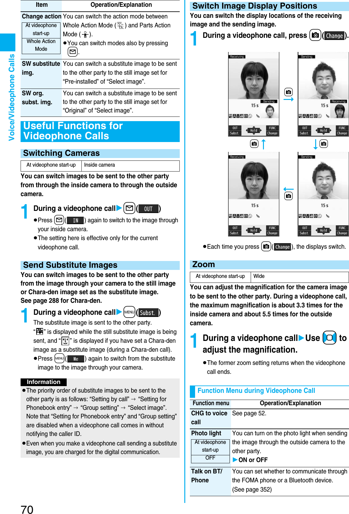 Page 72 of Panasonic Mobile Communications 207002A UMTS/ GSM Cellular Radio with Bluetooth® and RFID User Manual