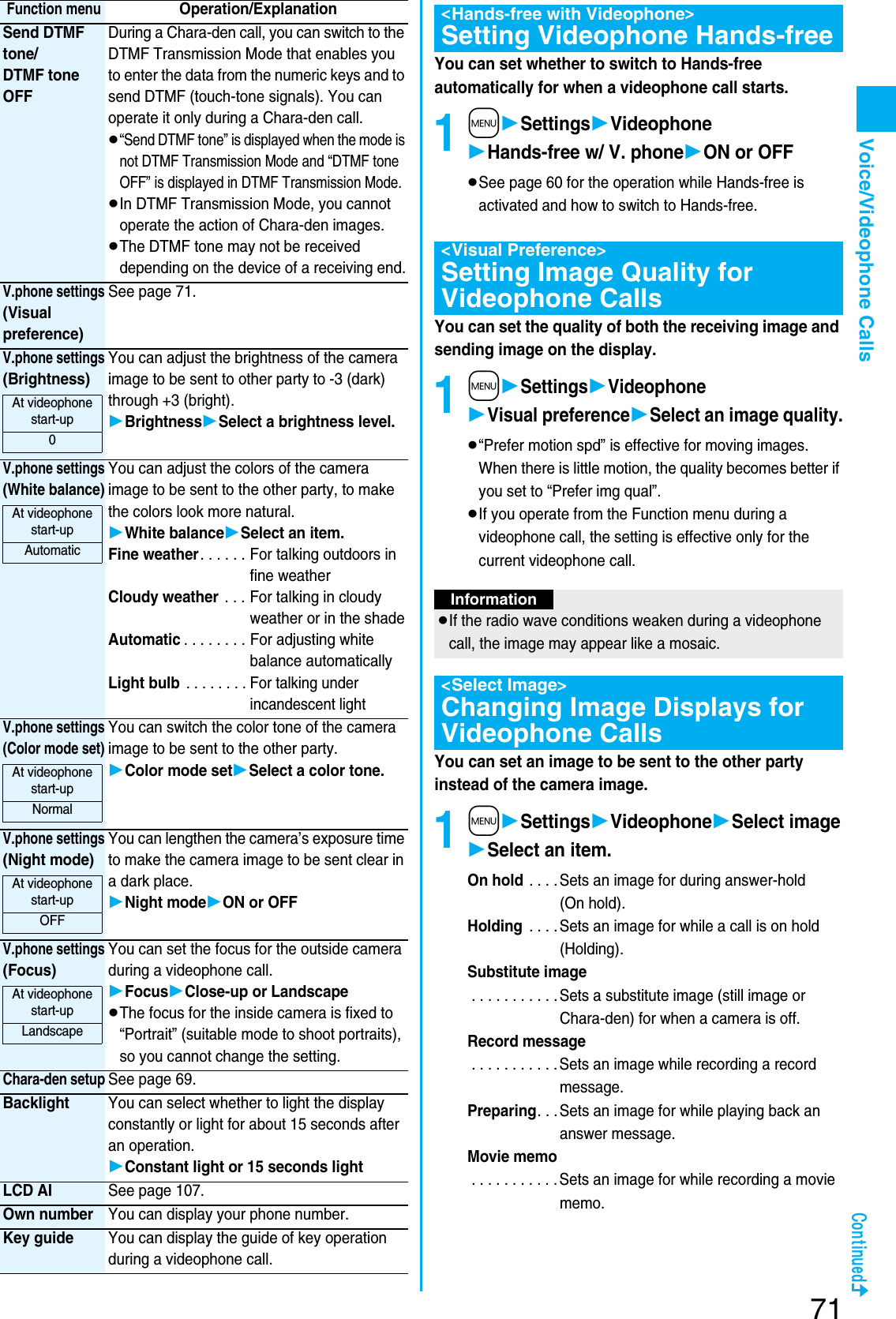 Page 73 of Panasonic Mobile Communications 207002A UMTS/ GSM Cellular Radio with Bluetooth® and RFID User Manual