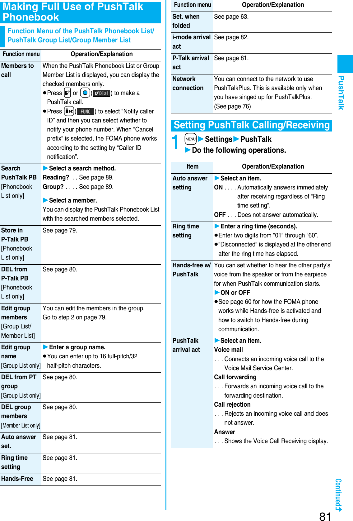 Page 83 of Panasonic Mobile Communications 207002A UMTS/ GSM Cellular Radio with Bluetooth® and RFID User Manual