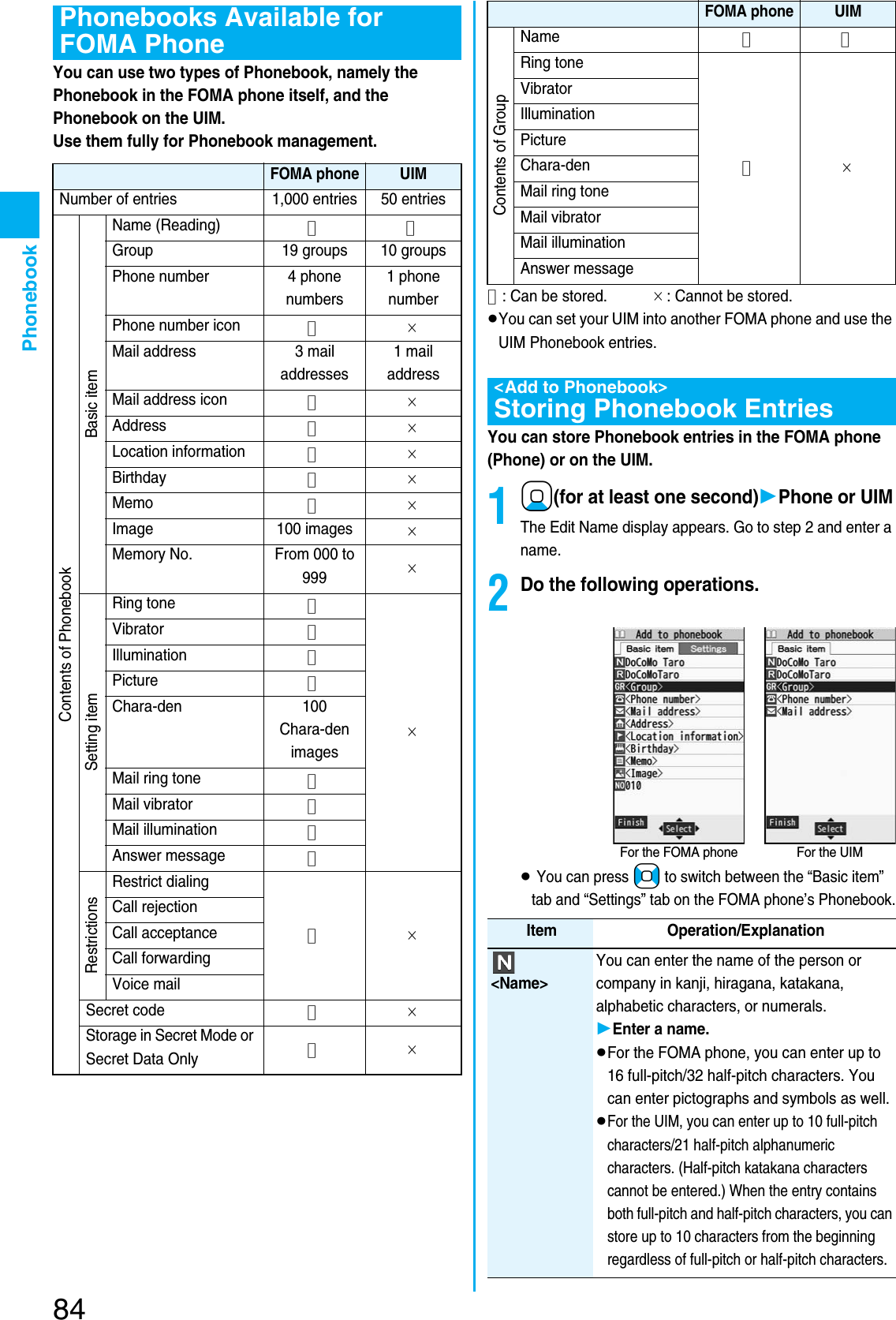 Page 86 of Panasonic Mobile Communications 207002A UMTS/ GSM Cellular Radio with Bluetooth® and RFID User Manual