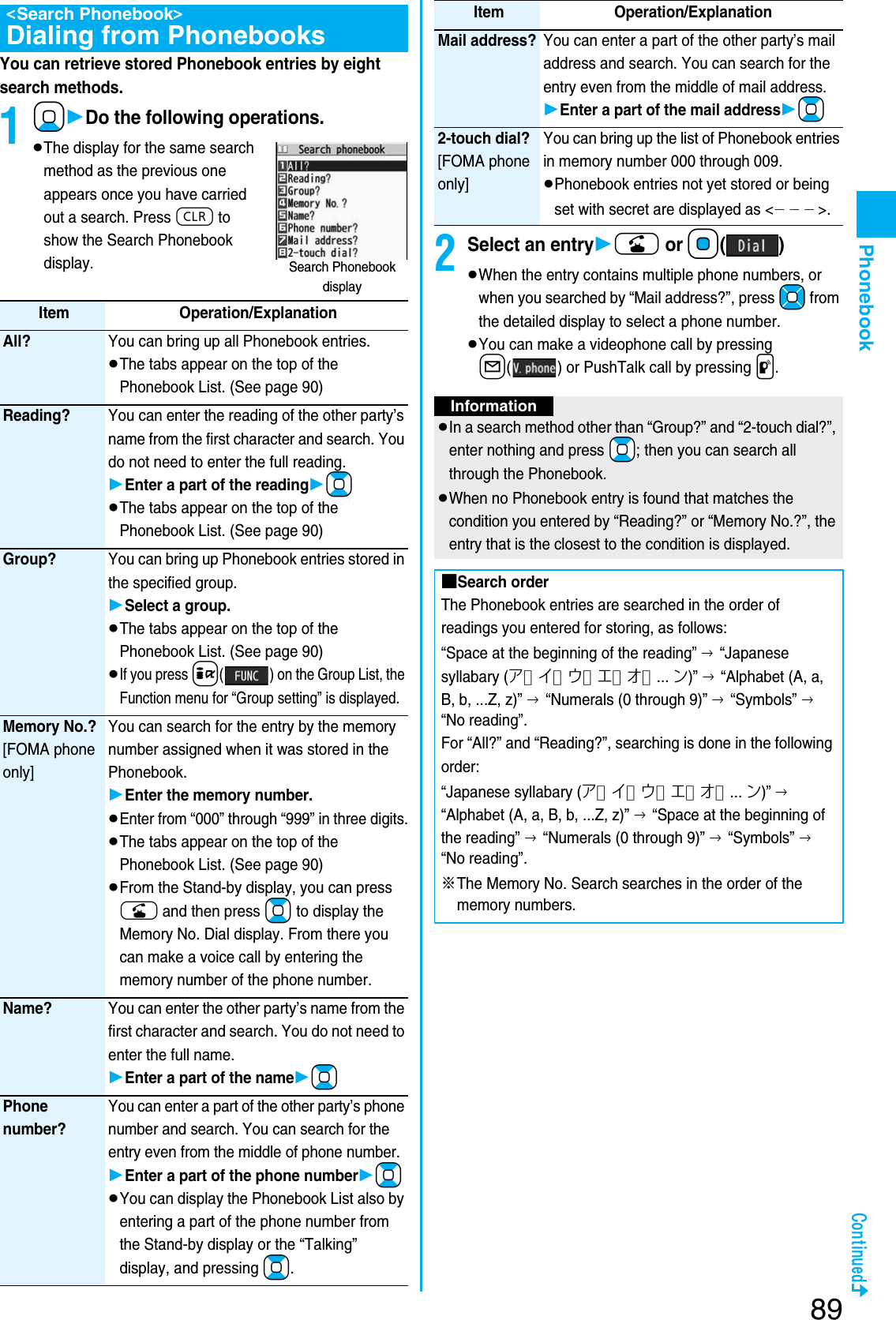 Page 91 of Panasonic Mobile Communications 207002A UMTS/ GSM Cellular Radio with Bluetooth® and RFID User Manual