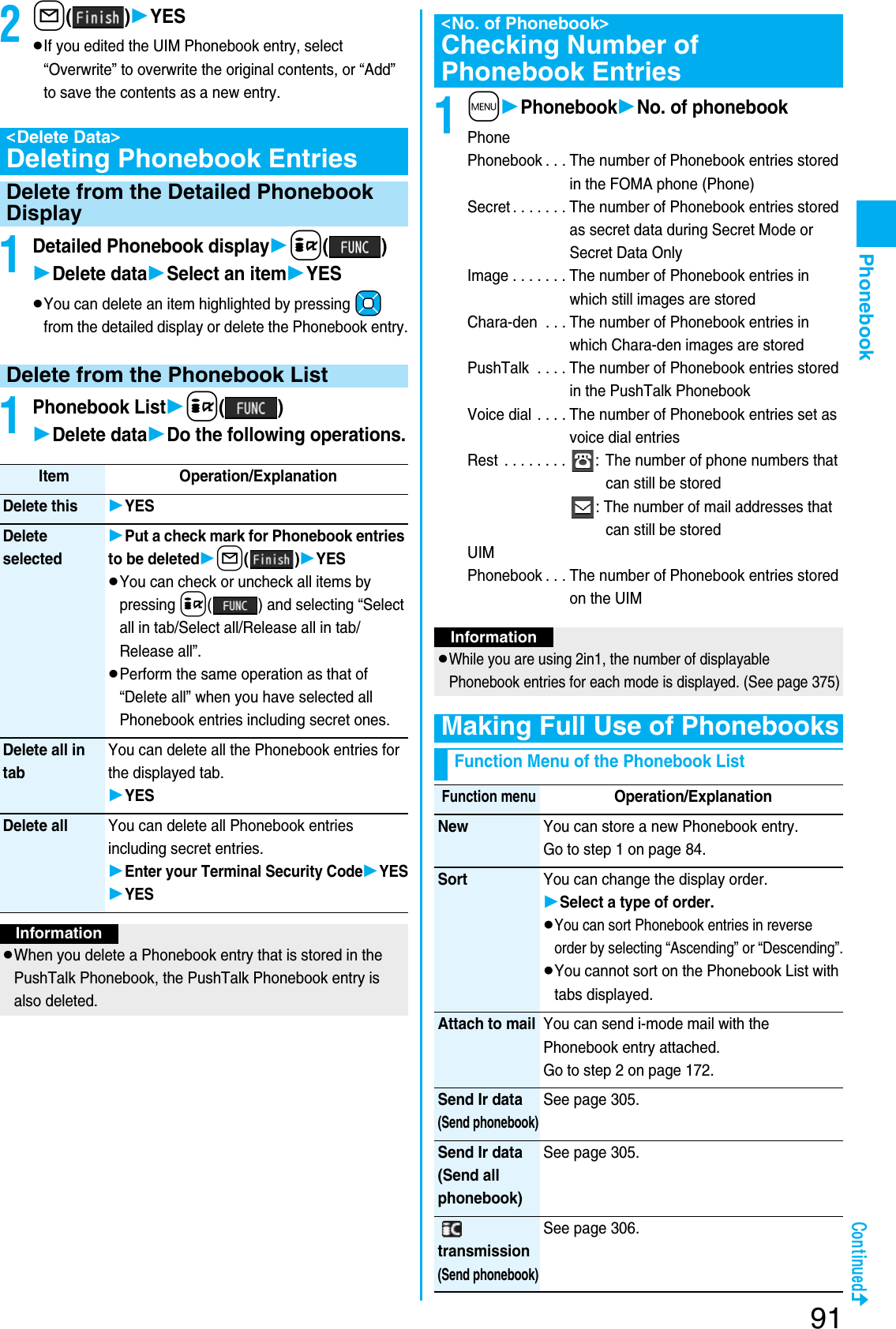 Page 93 of Panasonic Mobile Communications 207002A UMTS/ GSM Cellular Radio with Bluetooth® and RFID User Manual