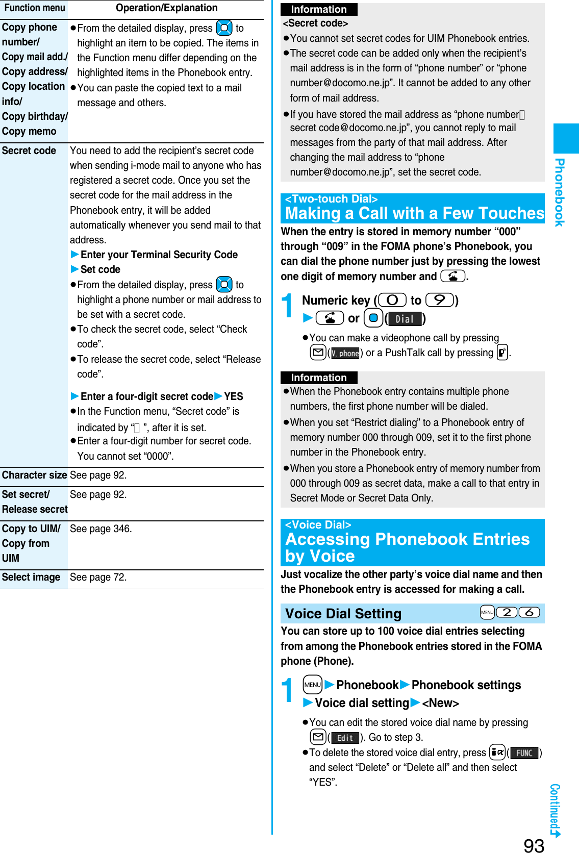 Page 95 of Panasonic Mobile Communications 207002A UMTS/ GSM Cellular Radio with Bluetooth® and RFID User Manual