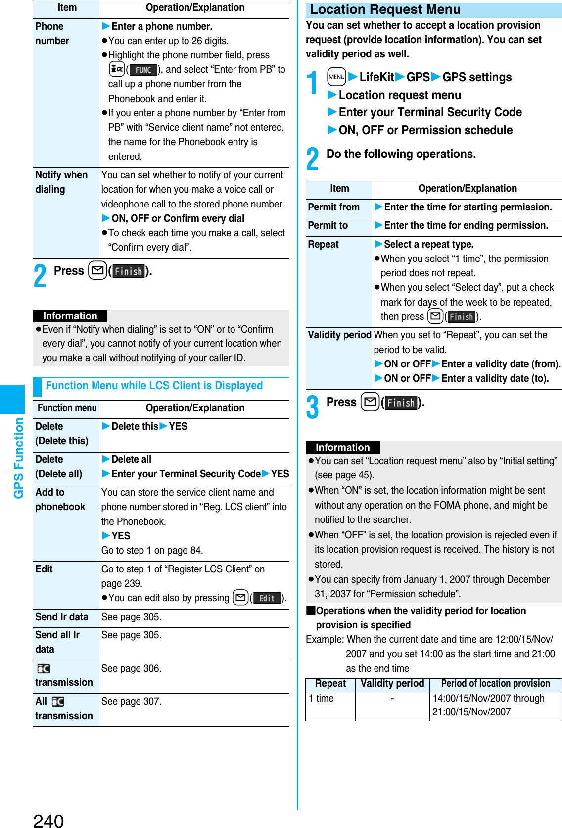 Page 102 of Panasonic Mobile Communications 207002A UMTS/ GSM Cellular Radio with Bluetooth® and RFID User Manual