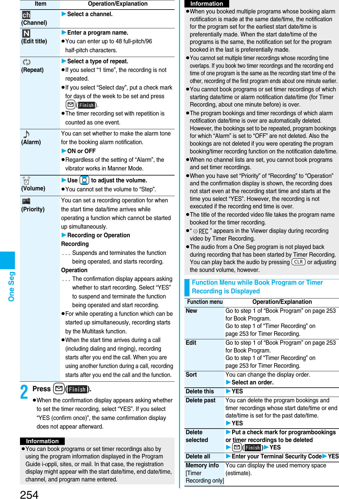 Page 116 of Panasonic Mobile Communications 207002A UMTS/ GSM Cellular Radio with Bluetooth® and RFID User Manual